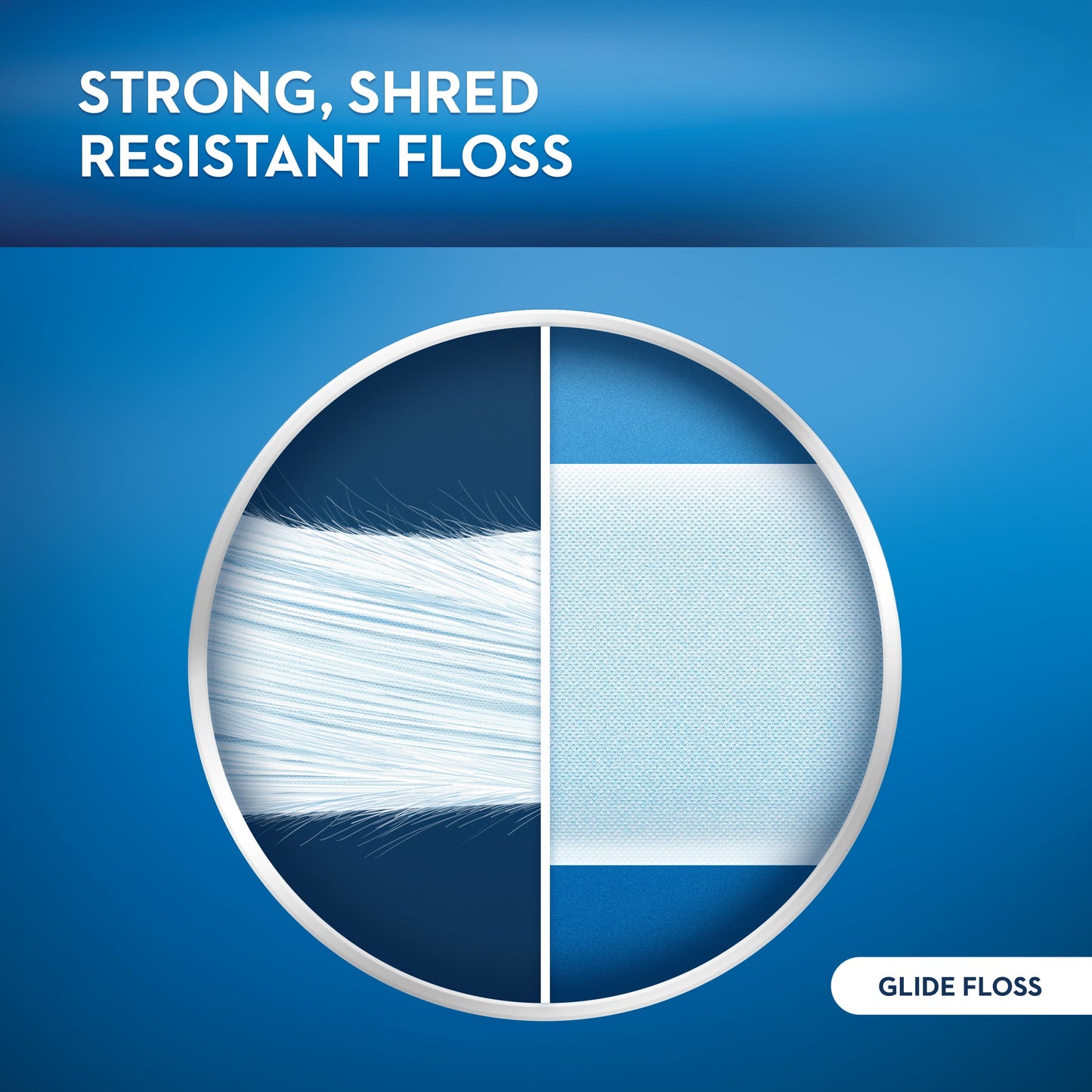 Oral-B Glide Gum Care Floss Picks, Tension Control, 60 ct