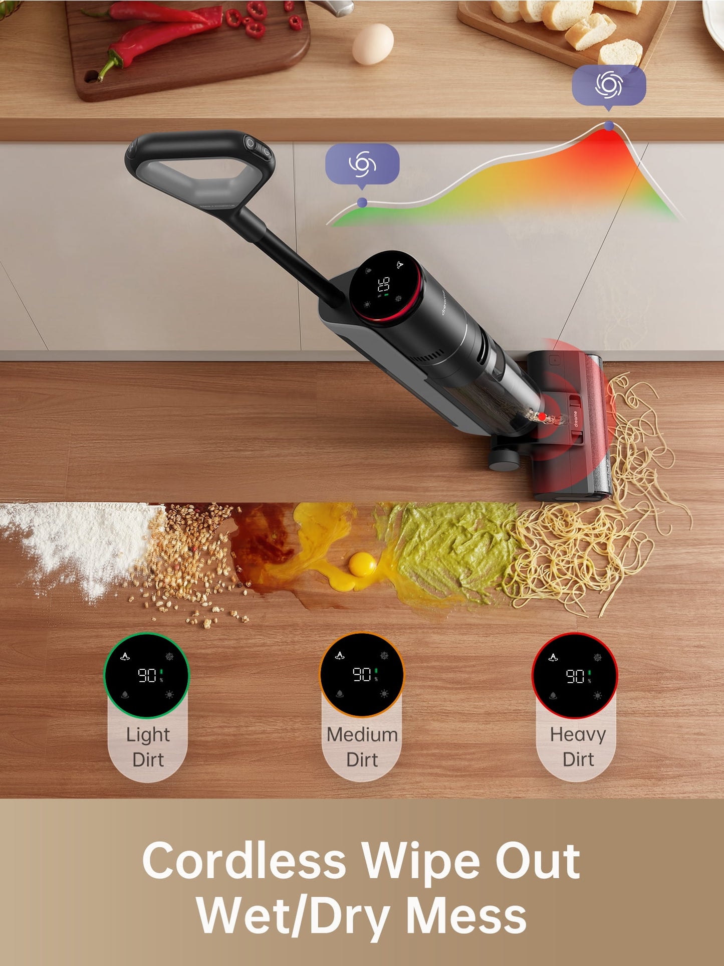 Dreame FloorX 302 Wet Dry Vacuum Cleaner, Vacuum Mop All in One with Auto Self-Cleaning, Floor Cleaner Machine for Hard Floor, 35 Mins Runtime, Edge Cleaning, Self-Propelled Vacuum Mop Combo