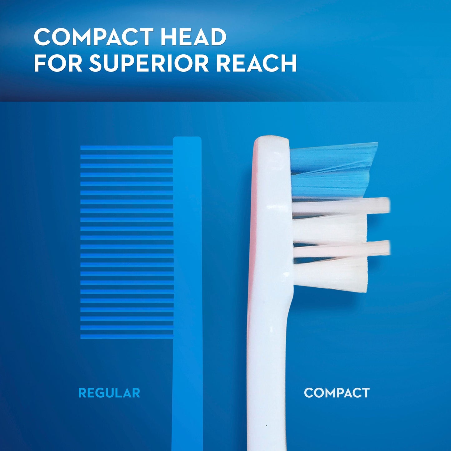 Gum Care Compact Toothbrush, Extra Soft, 2 Count