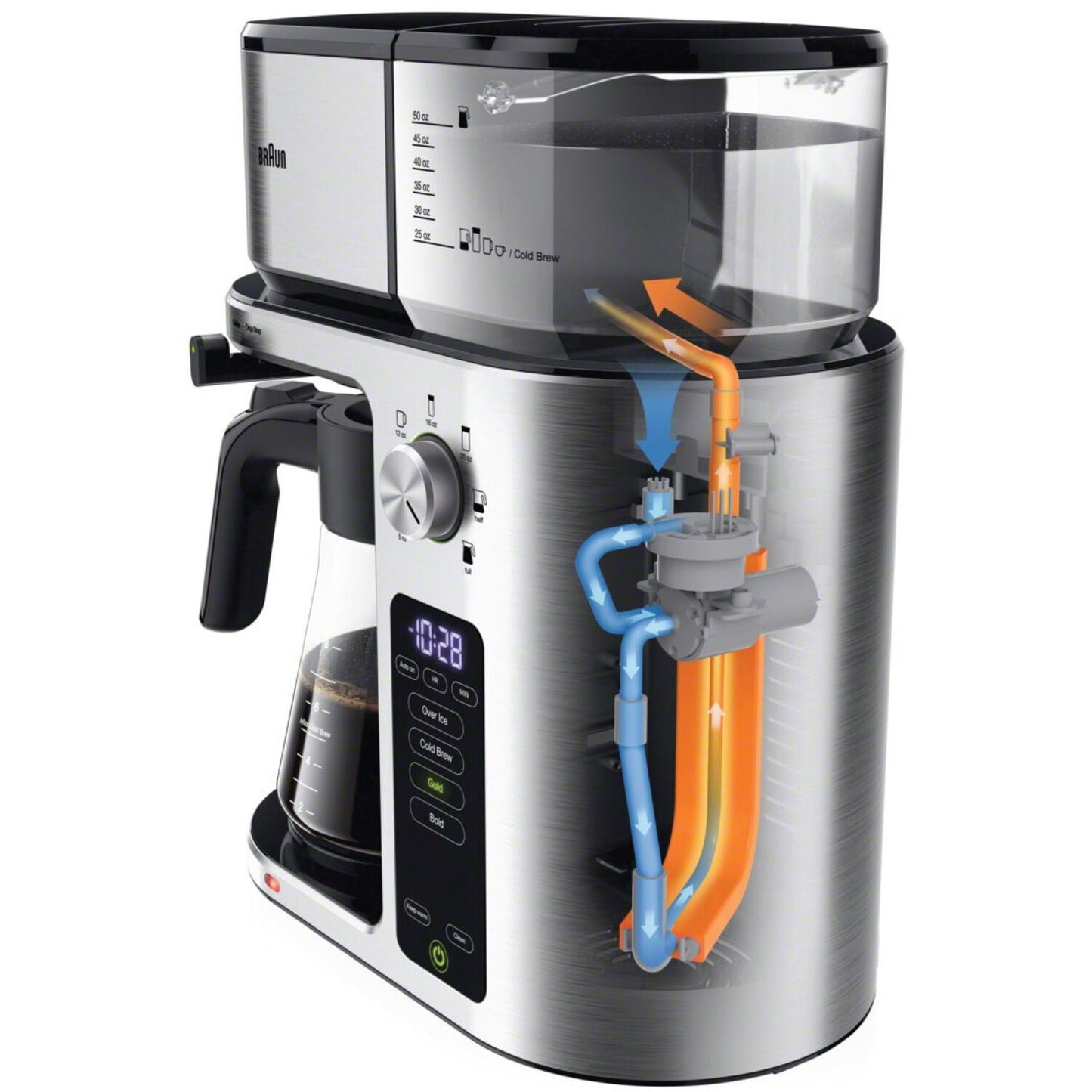 Braun MultiServe Drip Coffee, Single Serve Brewer, KF9270SI
