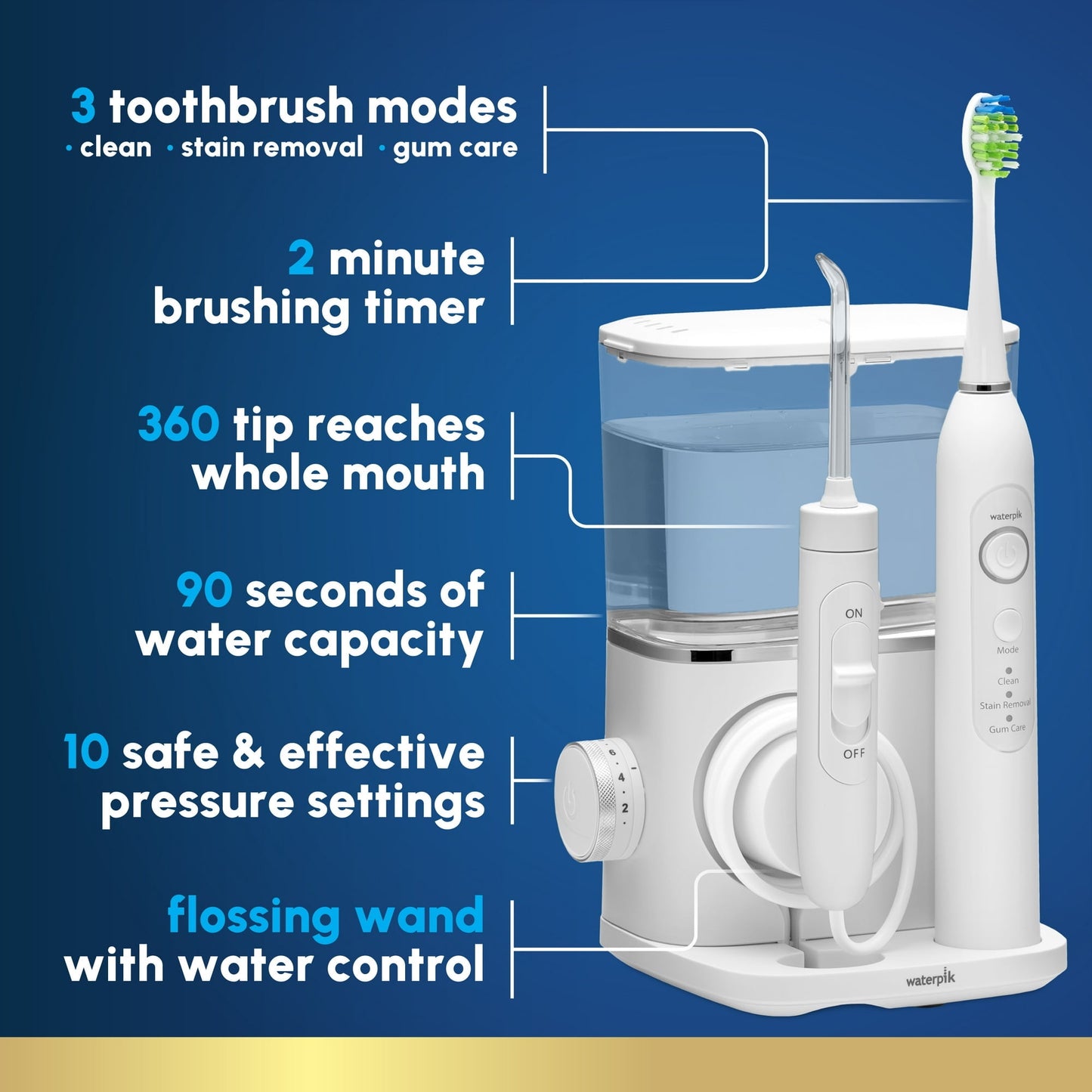 Waterpik Sensonic Complete Care, Water Flosser and Sonic Electric Toothbrush Combo, White