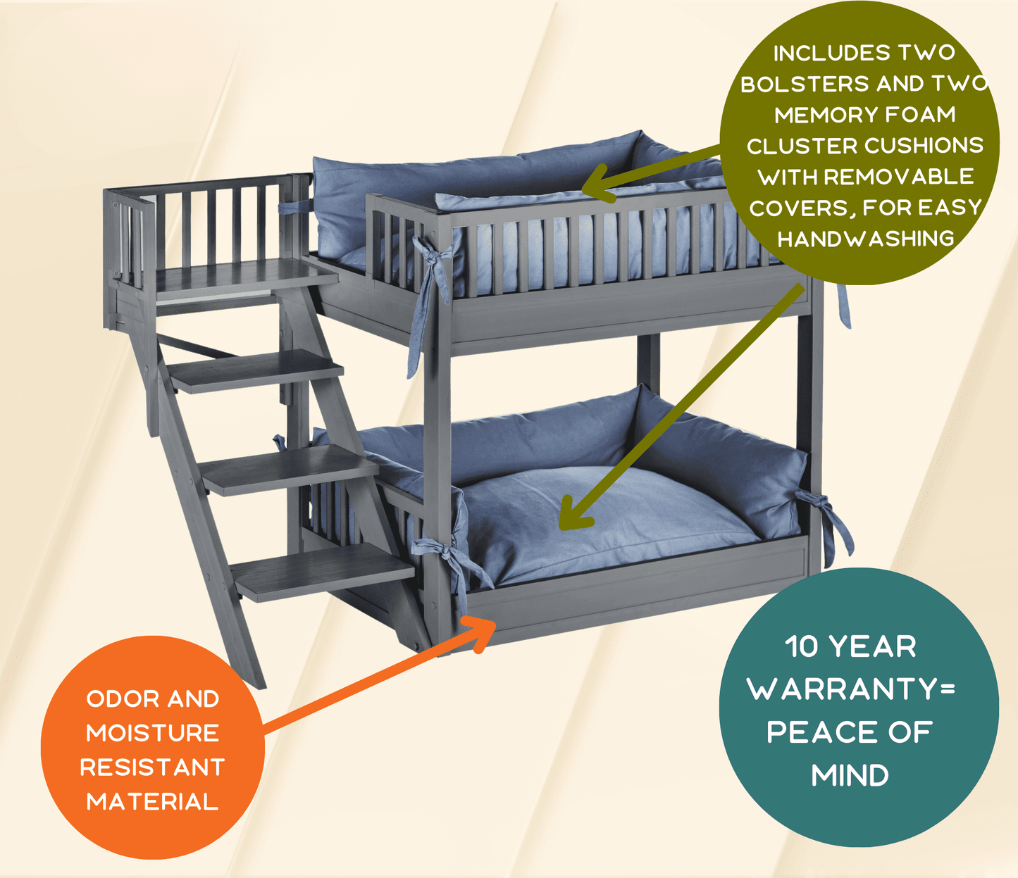 New Age Pet ECOFLEX Aspen Dog Bunk Bed in Grey, Two Memory Foam Cushions