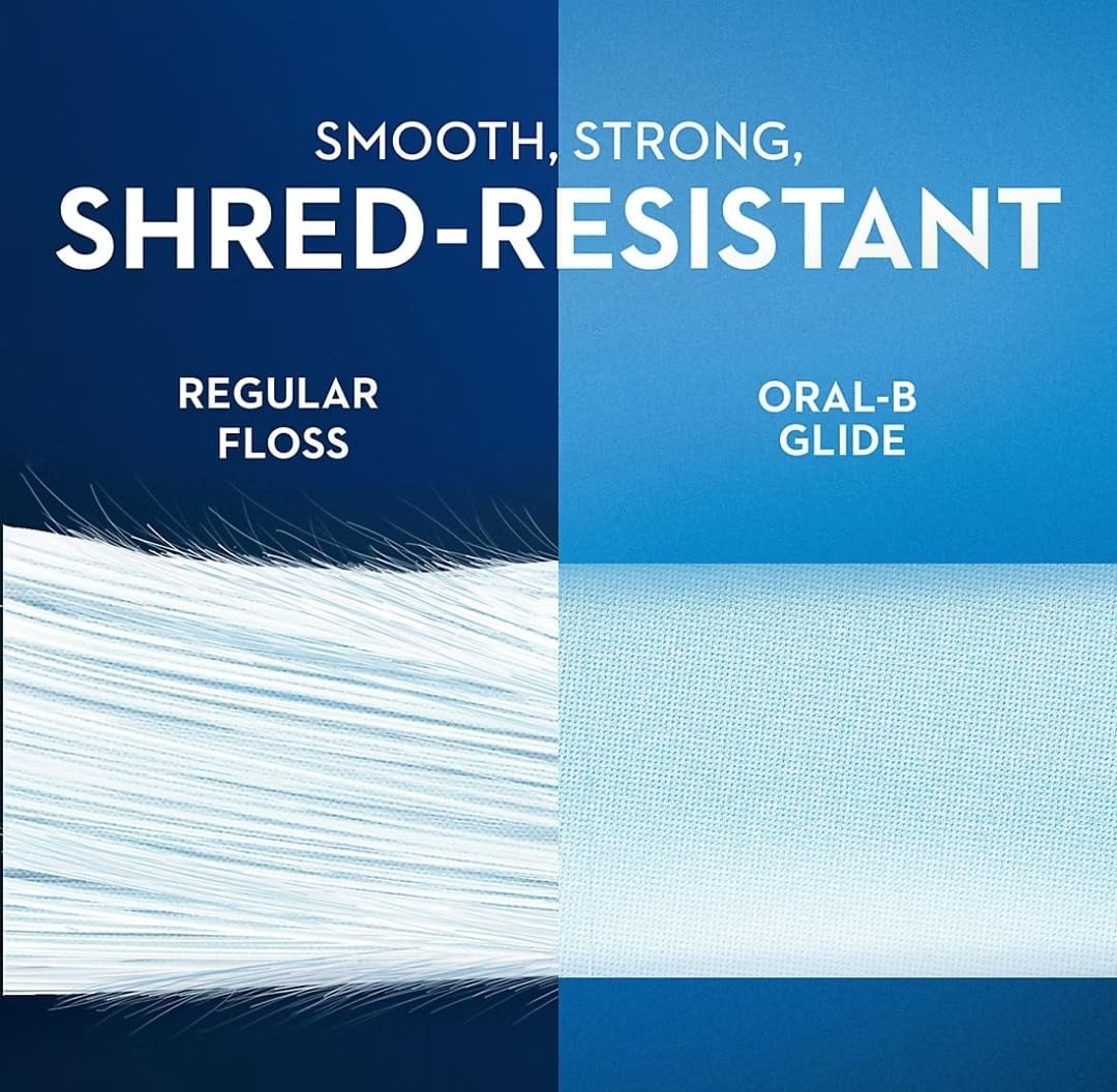 Oral-B Glide All-In-One Mint Flavor Dental Floss, 44 m, 6 pk.