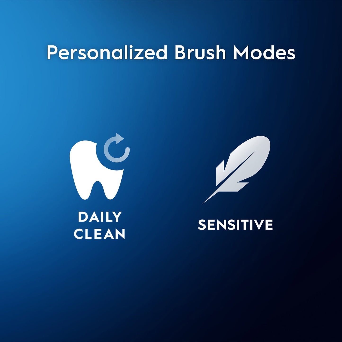 Oral-B Pro 500 Electric Toothbrush with (1) Brush Head, Rechargeable, White