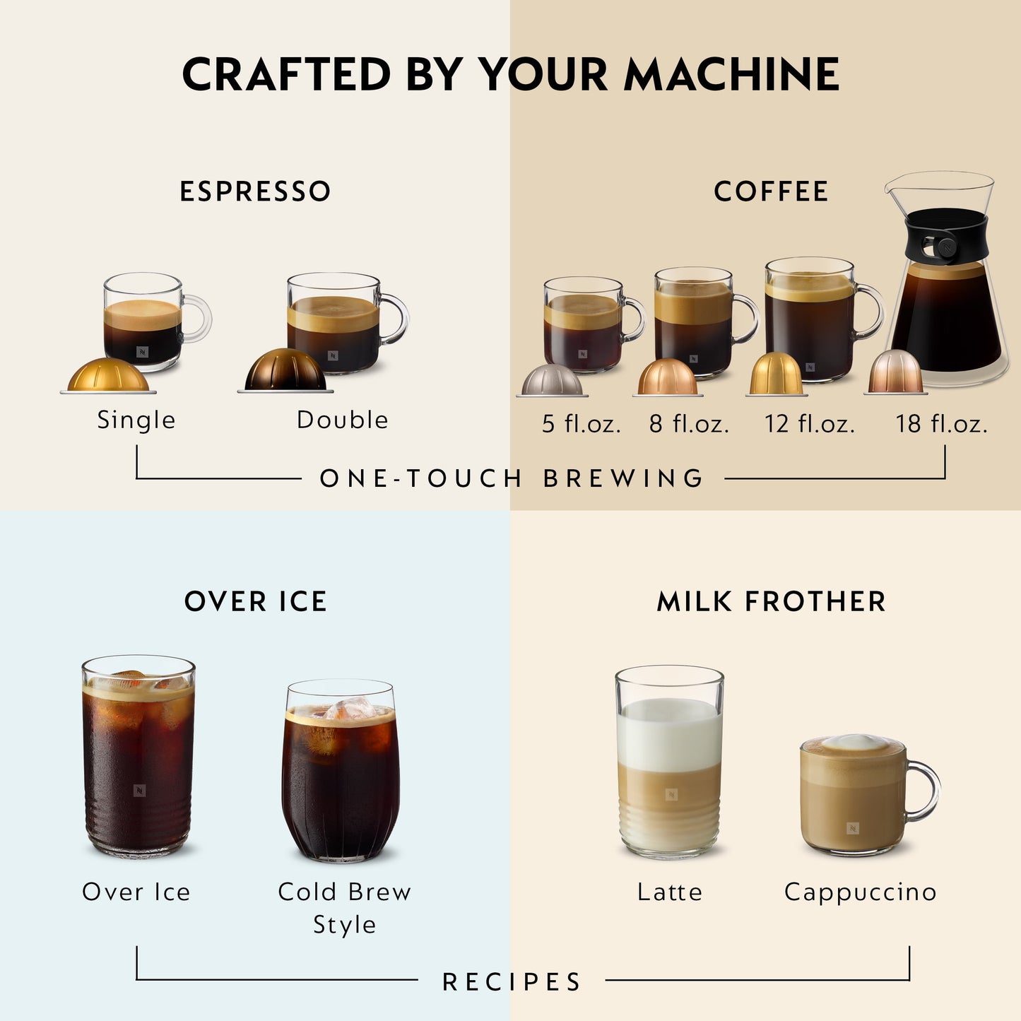 Nespresso New Vertuo Next 19-Bar, 1-Cup Black Espresso Machine