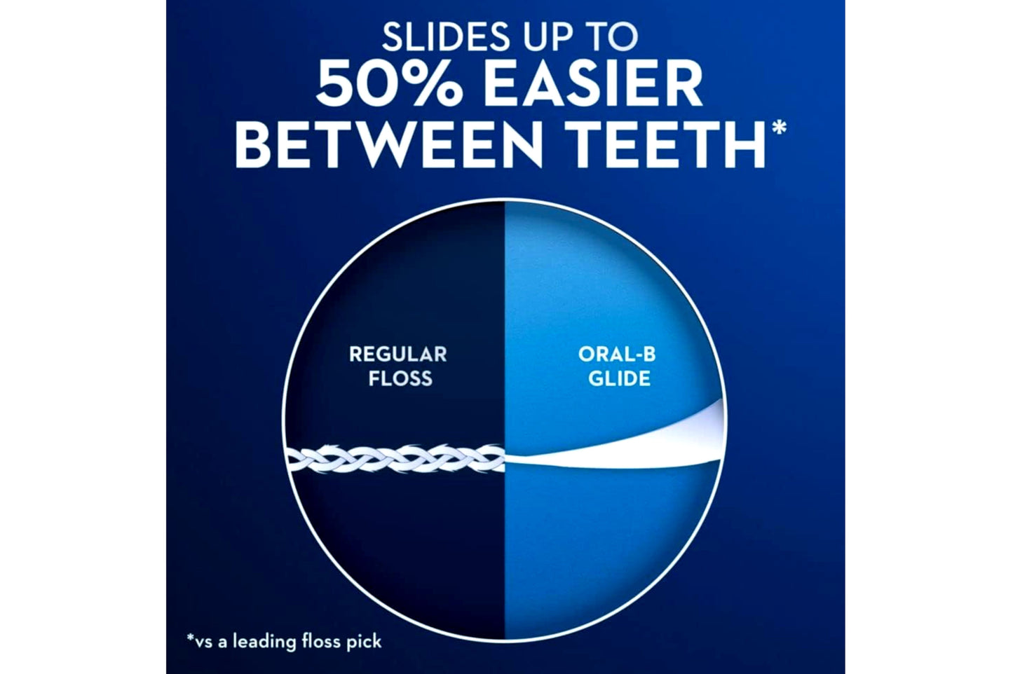 Oral-B Glide Pro-Health Advanced Dental Floss Picks, 30 Count, - 6 Pack