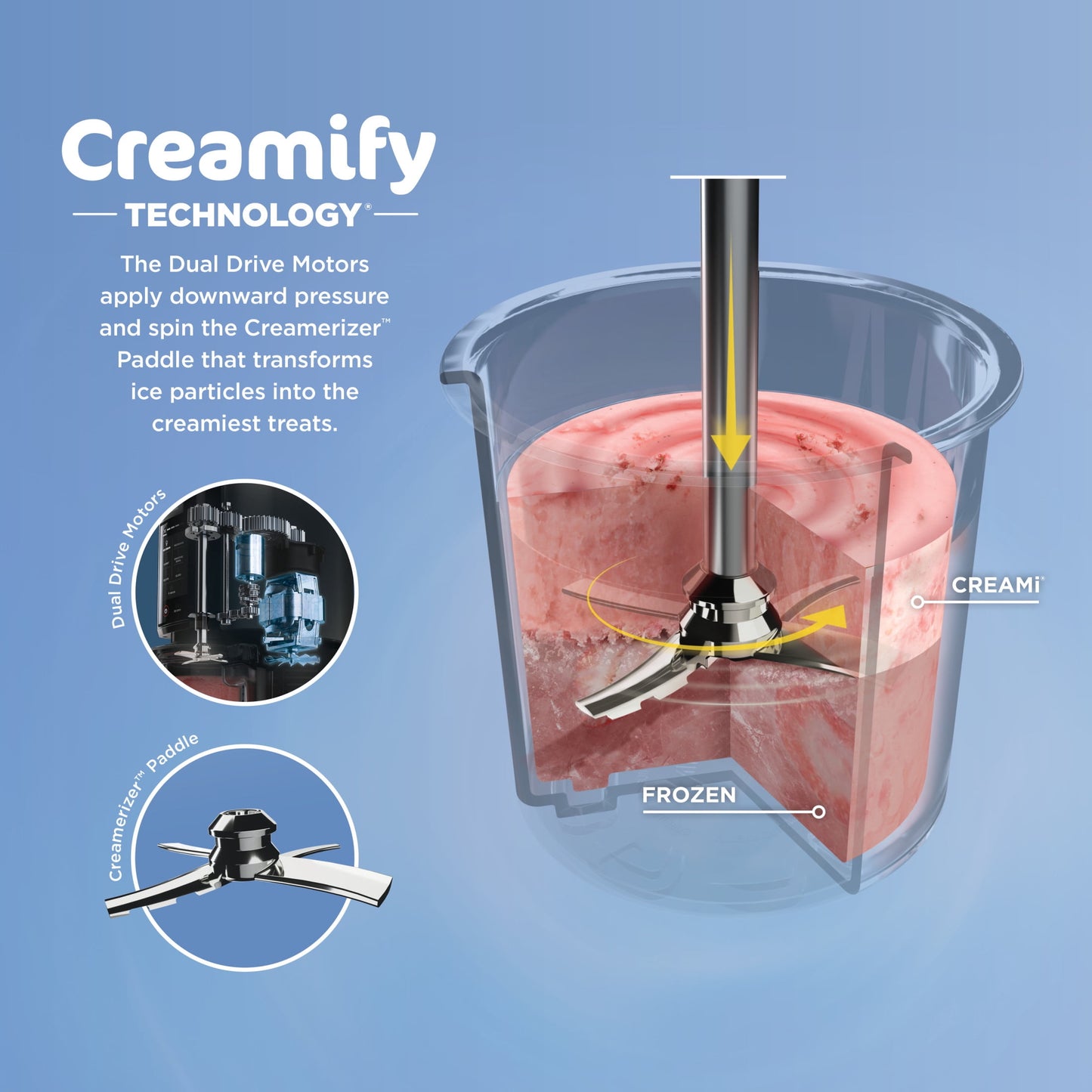 Ninja CREAMi Ice Cream Maker, for Gelato, Mix-ins, Milkshakes, Sorbet, Smoothie Bowl, 7 One-Touch Programs, (2) 16 Oz Pint Containers &amp; Lids, NC301 Cloud Silver
