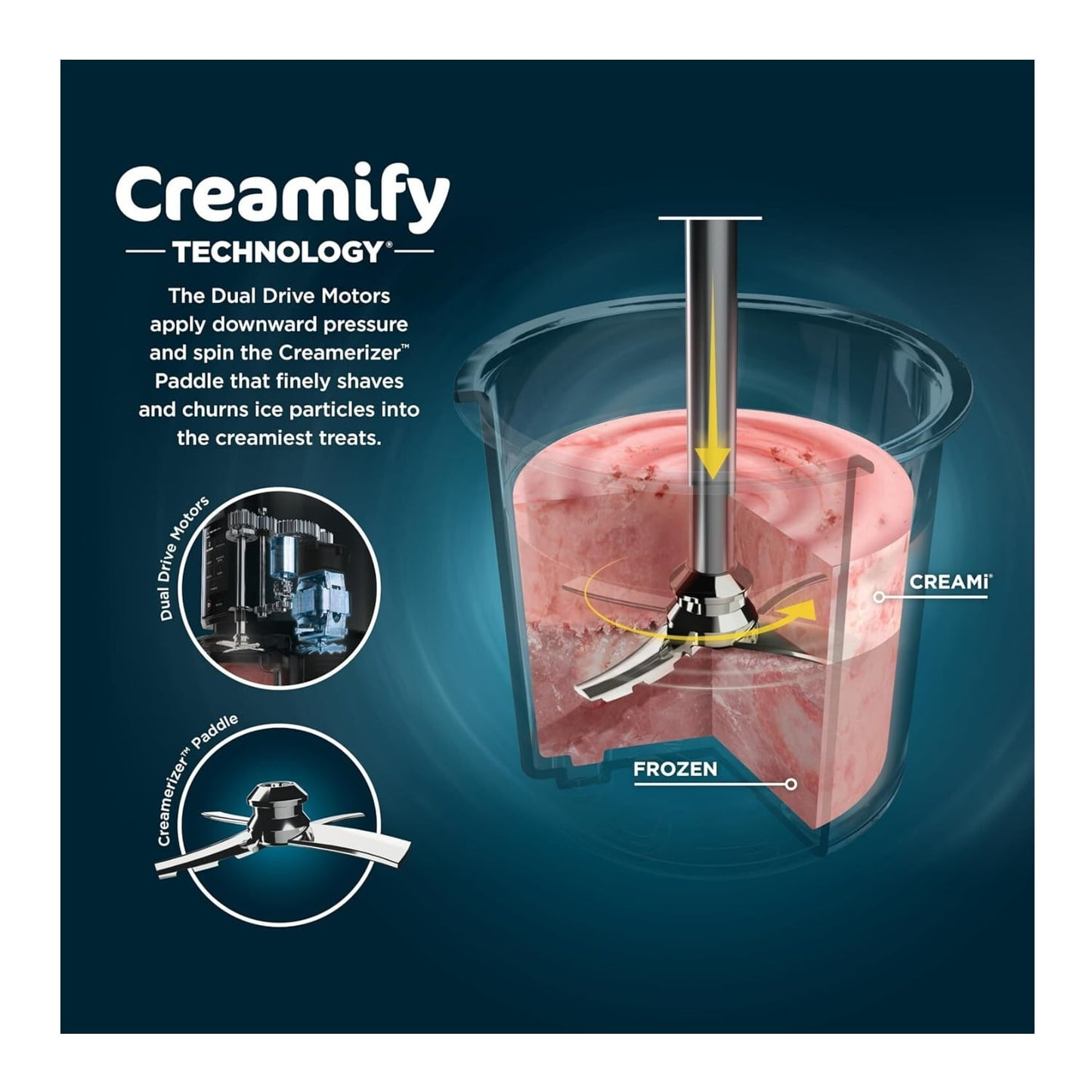 Ninja CREAMi Ice Cream Maker, for Gelato, Mix-ins, Milkshakes, Sorbet, Smoothie Bowl, 7 One-Touch Programs, (2) 16 Oz Pint Containers &amp; Lids, NC301 Cloud Silver