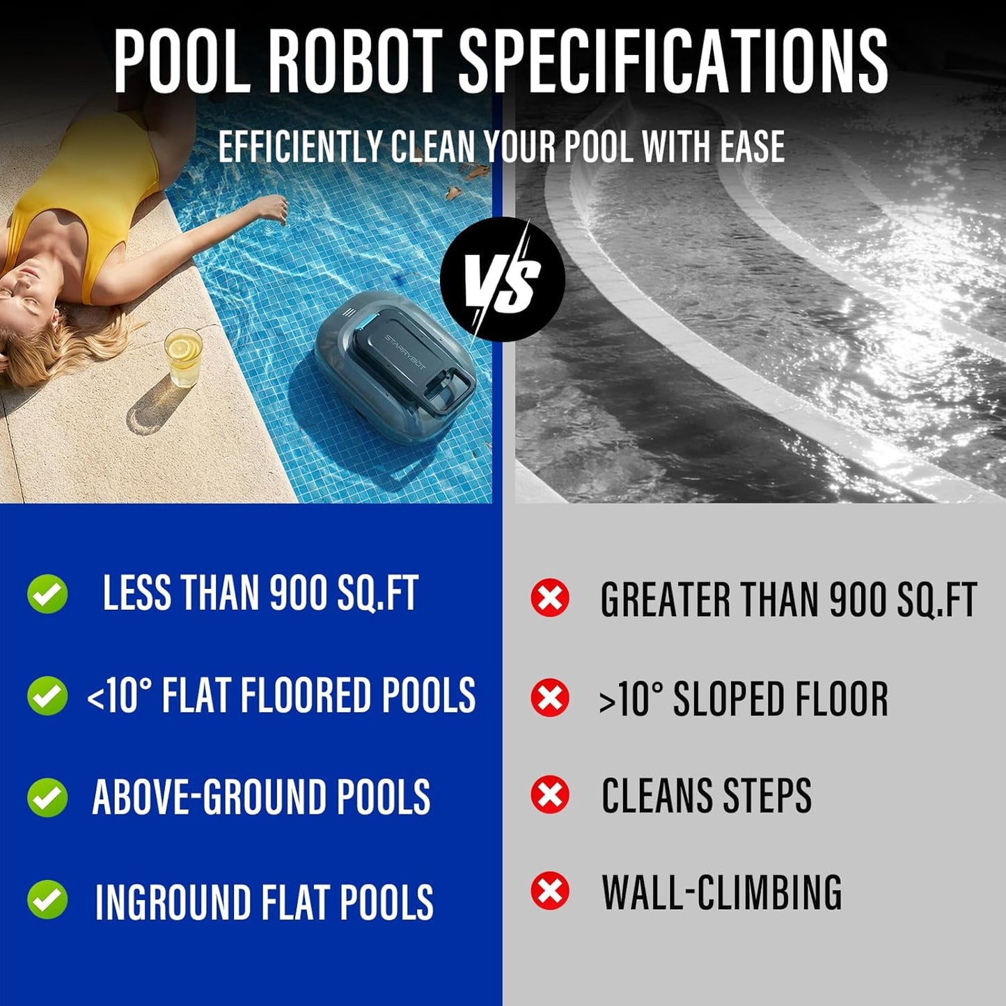 STARRYBOT Cordless Robotic Pool Cleaner with Dual high-Efficiency Motors Delivers Strong Suction, Smart Self-Parking,Smart LED Indicator,Pool Vacuum for Above-Ground Flat Pool up to 900 Sq.ft