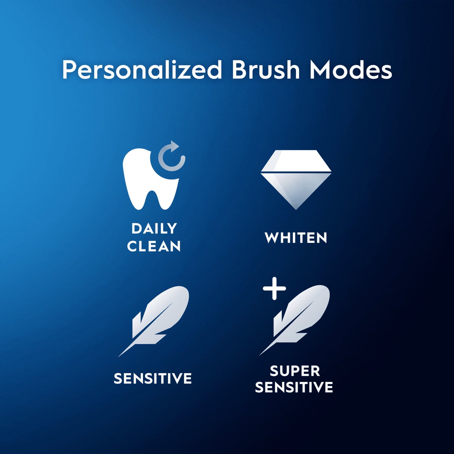 Oral-B Toothbrush, iO Series 4 Electric Toothbrush with (1) Brush Head, Rechargeable, Black