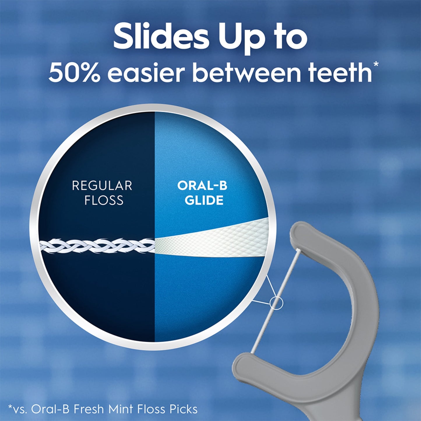 Oral‑B Floss, Glide Ultra Deep Clean Floss Picks 75 Count