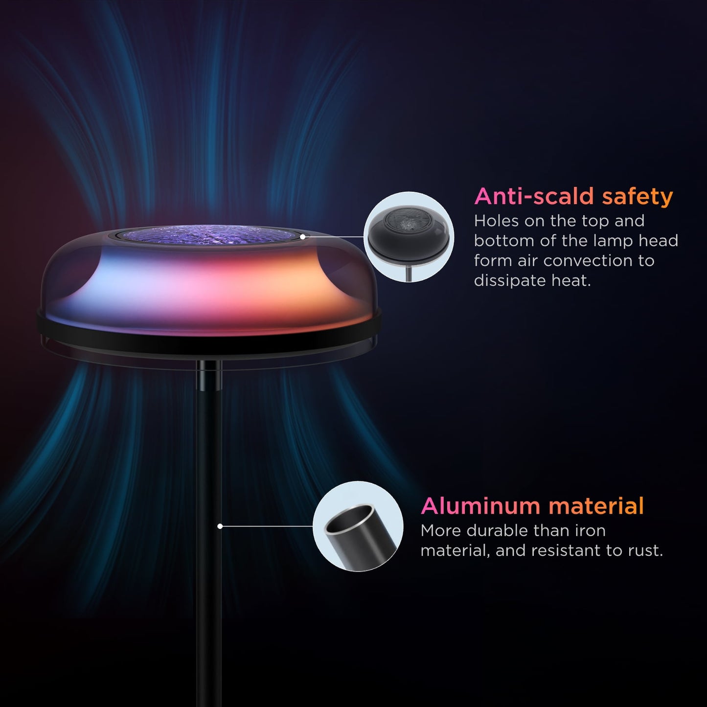 Govee Floor Lamp RGBIC Ripple Projector Modern Style - LED, Dimmable, 1000lm, White
