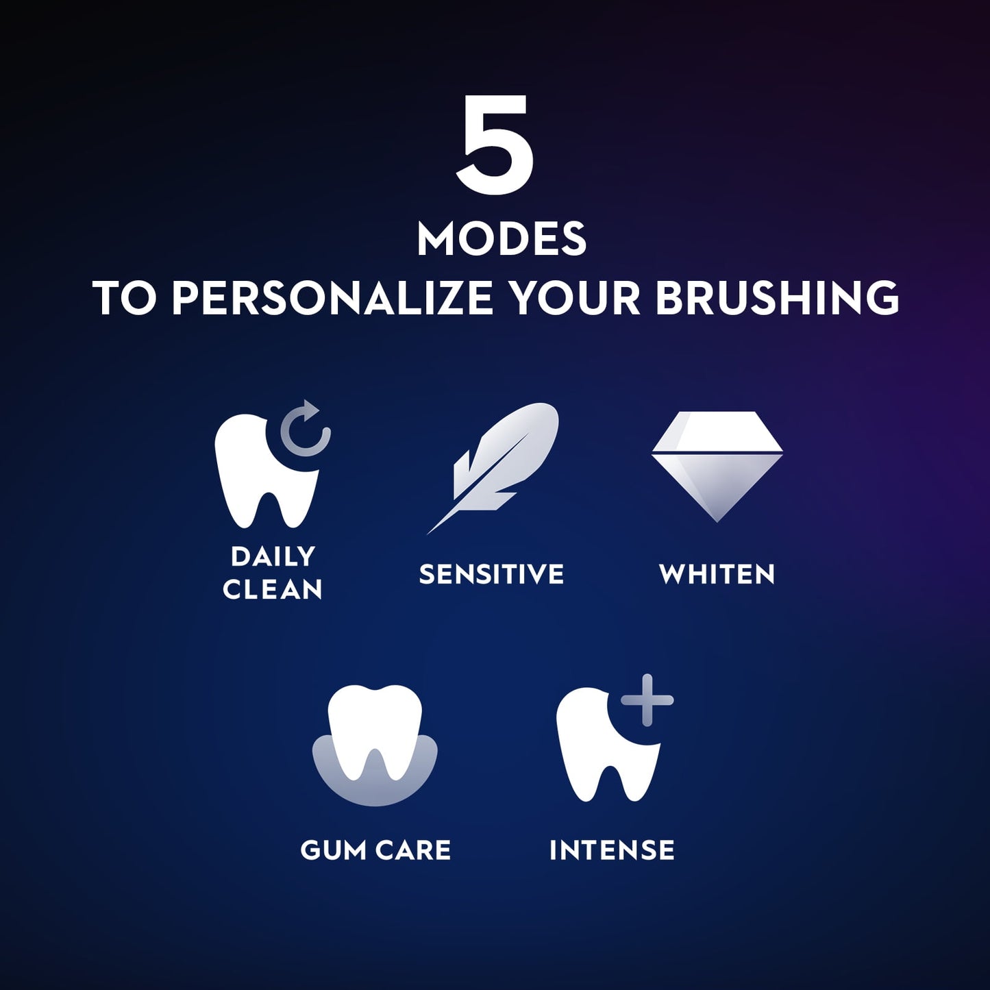 Oral-B iO Series 7G Electric Toothbrush with 1 Brush Head, Black Onyx