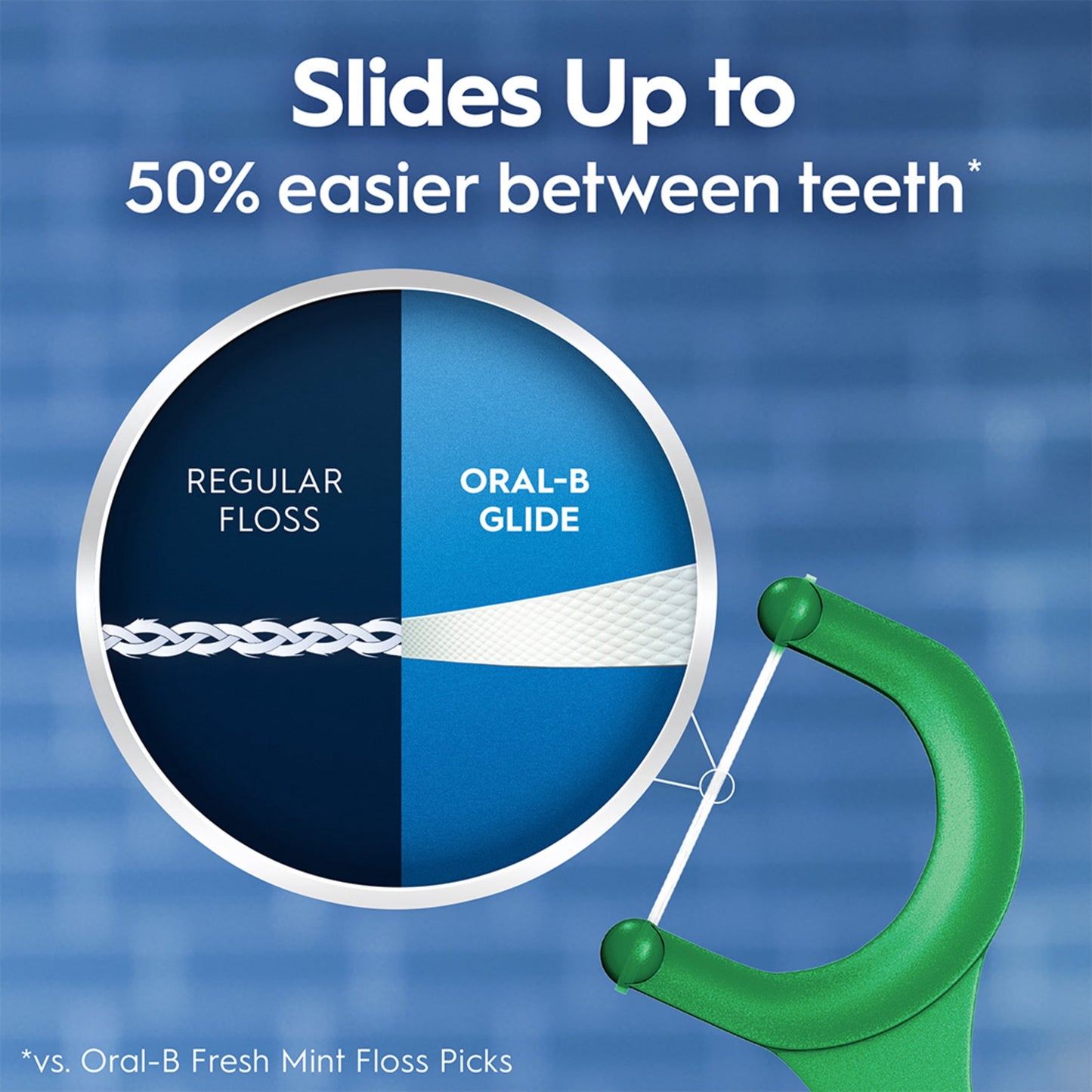 Oral-B Floss, Glide Mint Dental Floss Picks with Long Lasting Scope Flavor, 75 Picks