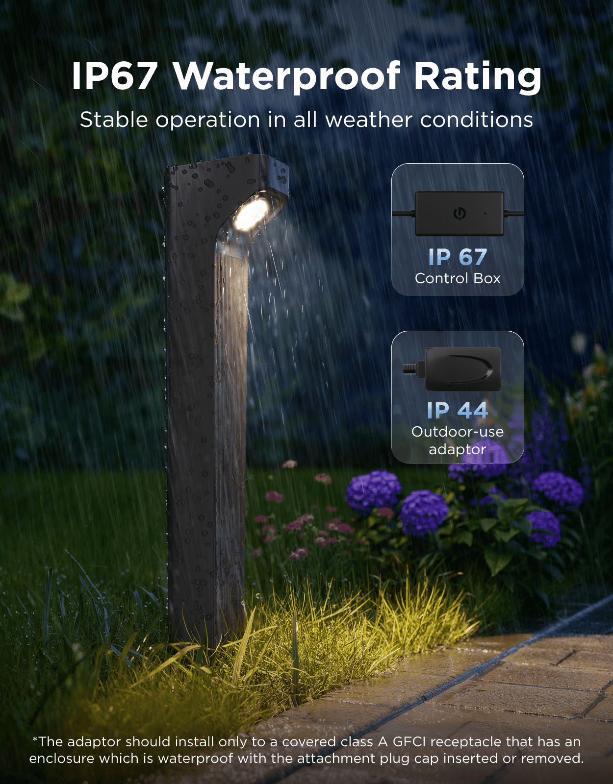 Govee Outdoor Pathway Lights 2 Lite，8pack