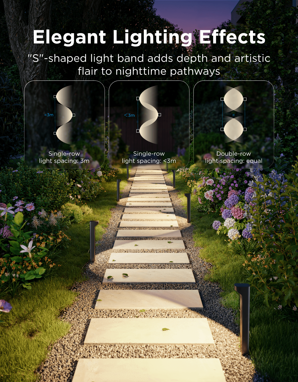 Govee Outdoor Pathway Lights 2 Lite，8pack