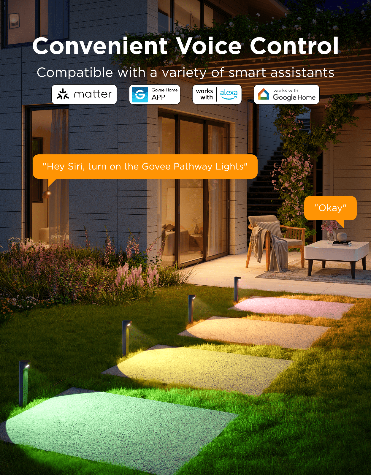 Govee Outdoor Pathway Lights 2 Lite，8pack