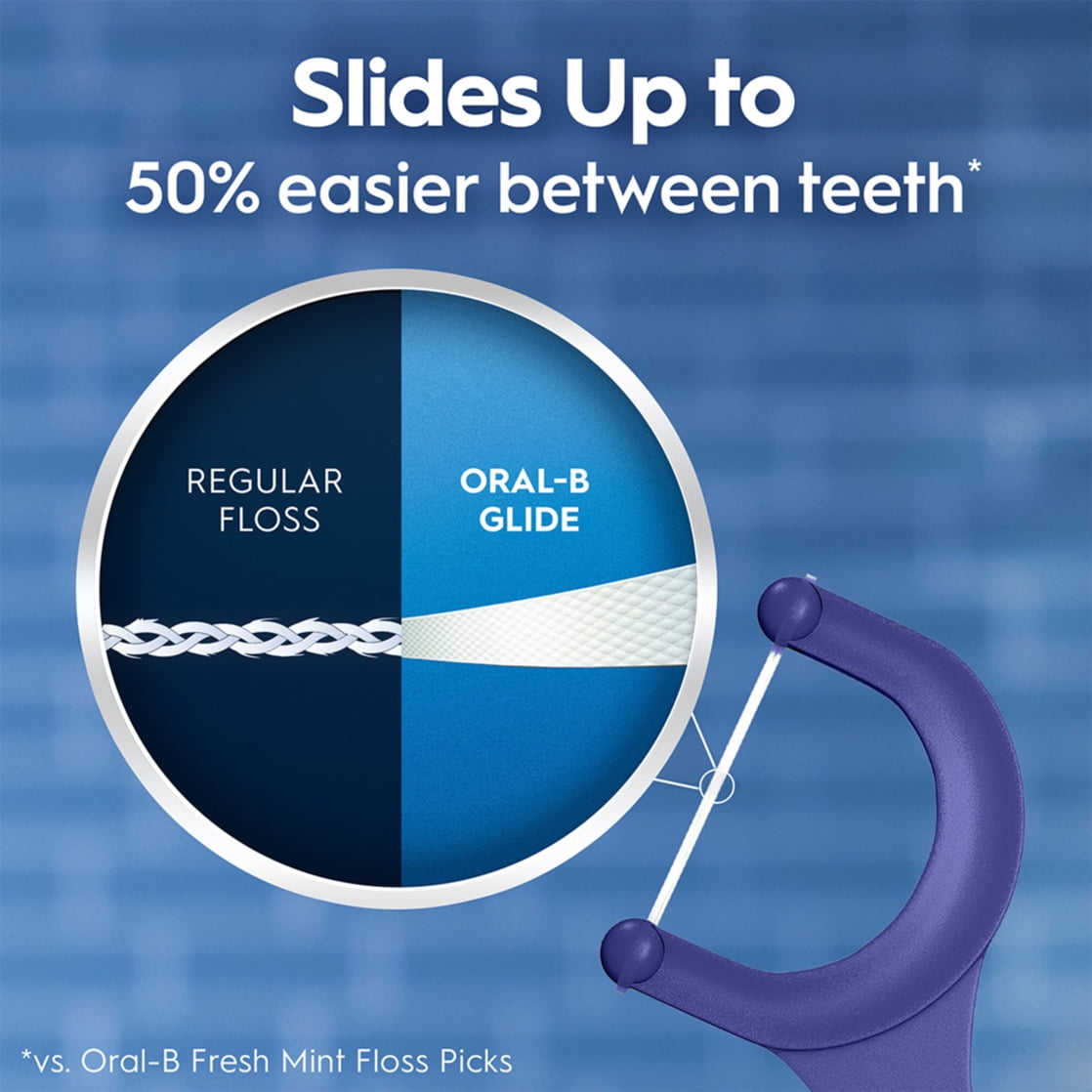 Oral-B Glide Peppermint Dental Floss Picks with Arctic Peppermint Oil Flavor, 225 Picks
