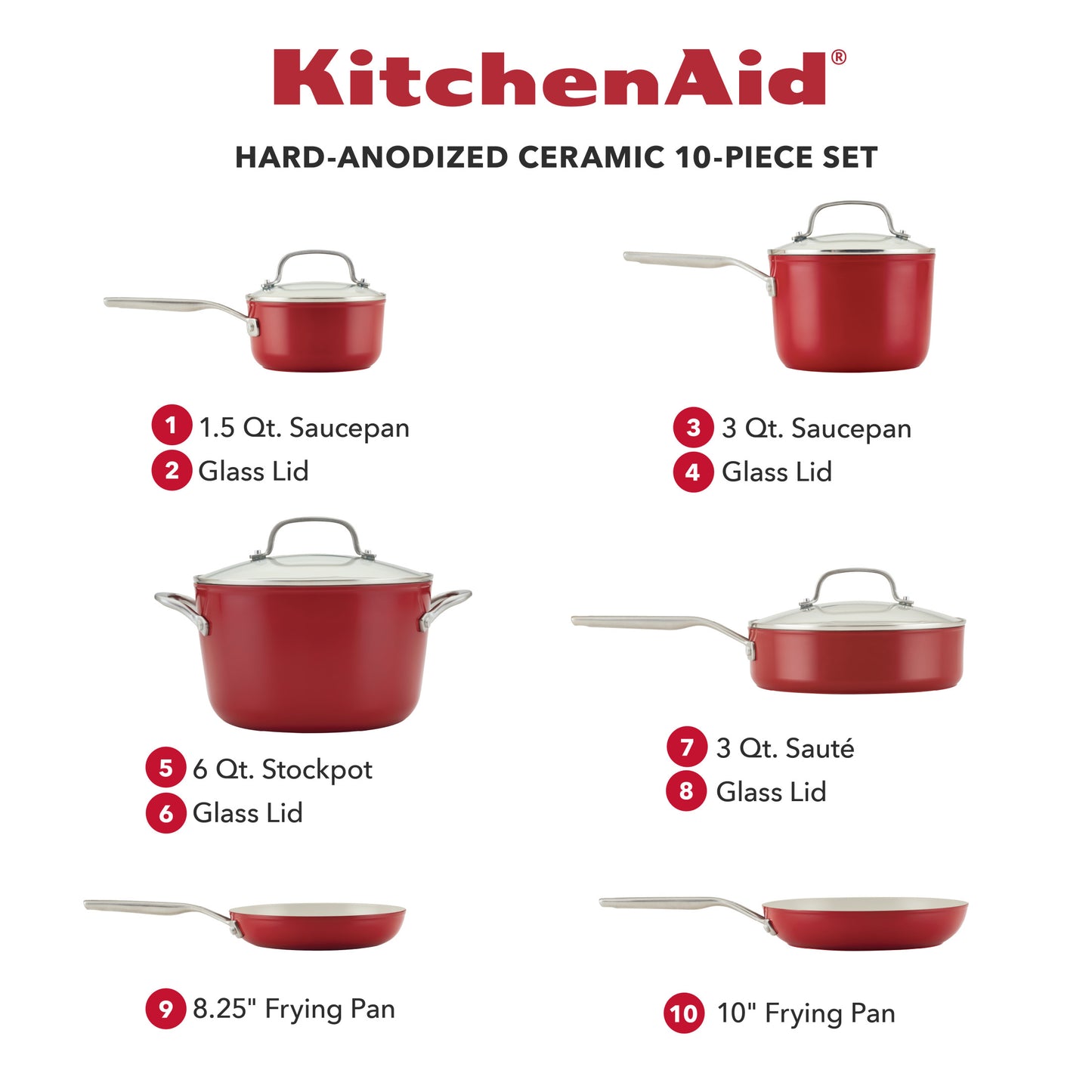 KitchenAid Hard Anodized 10 Pcs Ceramic Nonstick Cookware Pots and Pans Set, Oven Safe to 500°F, Pistachio