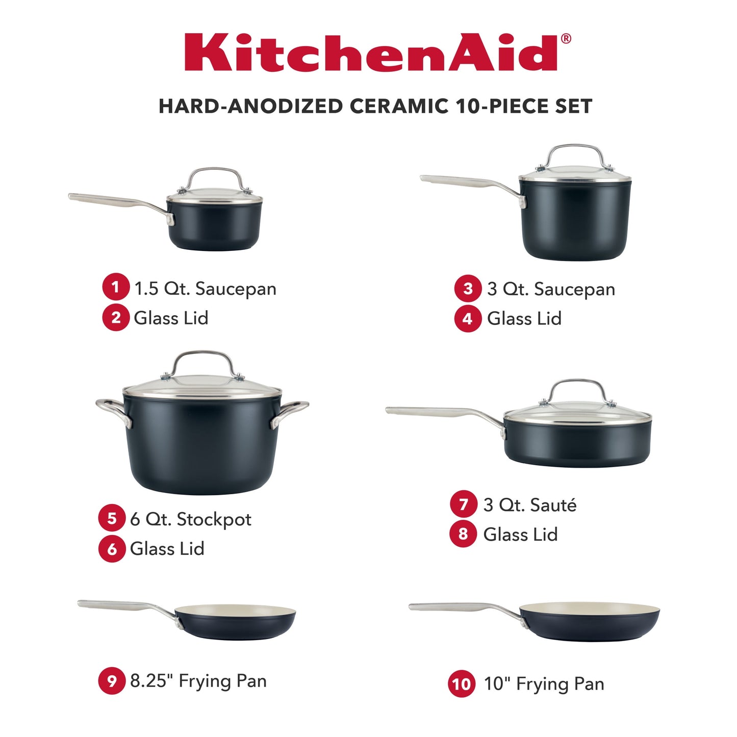 KitchenAid Hard Anodized 10 Pcs Ceramic Nonstick Cookware Pots and Pans Set, Oven Safe to 500°F, Pistachio