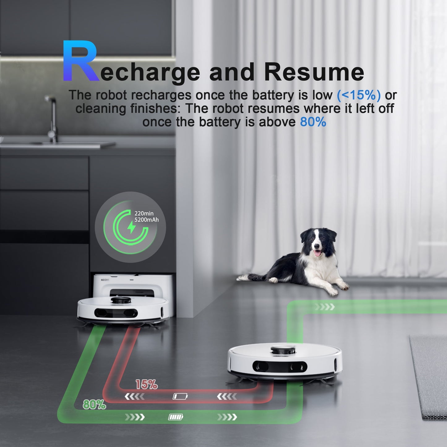 GOOVI Robot Vacuum and Mop Combo with 3D Home Mapping, Self-Emptying Base for 70 Days, 220 Mins Runtime, Pet Friendly Anti-Tangle