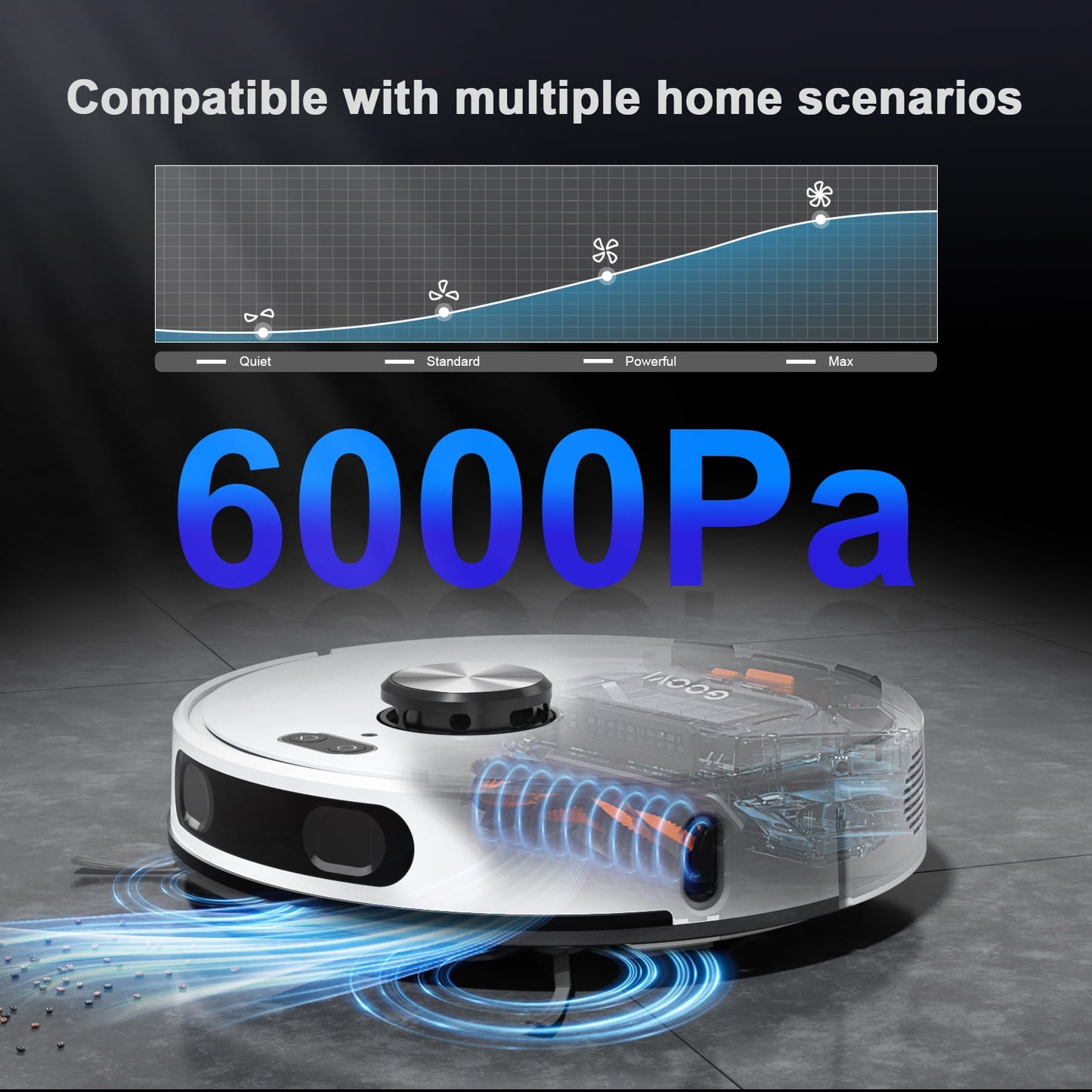 GOOVI Robot Vacuum and Mop Combo with 3D Home Mapping, Self-Emptying Base for 70 Days, 220 Mins Runtime, Pet Friendly Anti-Tangle
