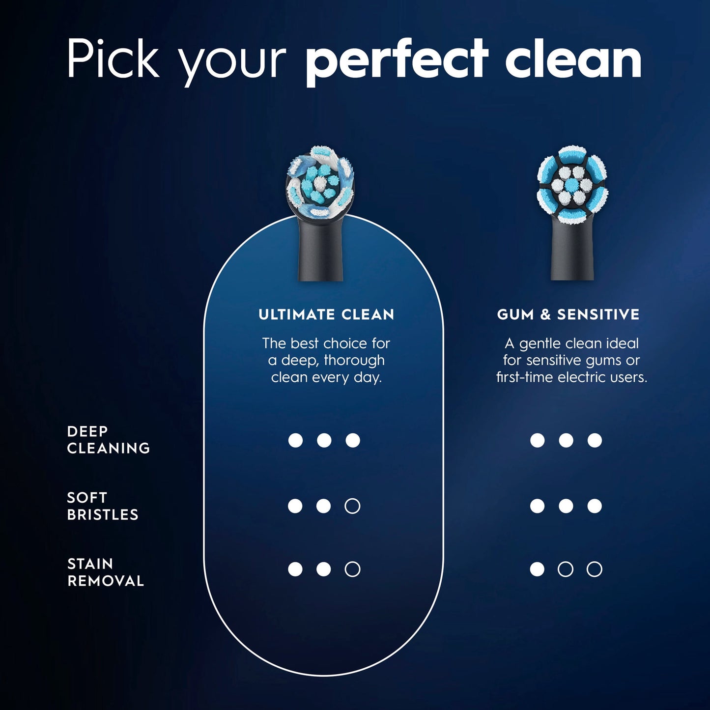Oral-B iO Toothbrush Heads, Ultimate Clean Replacement Brush Heads, Black, 4 count