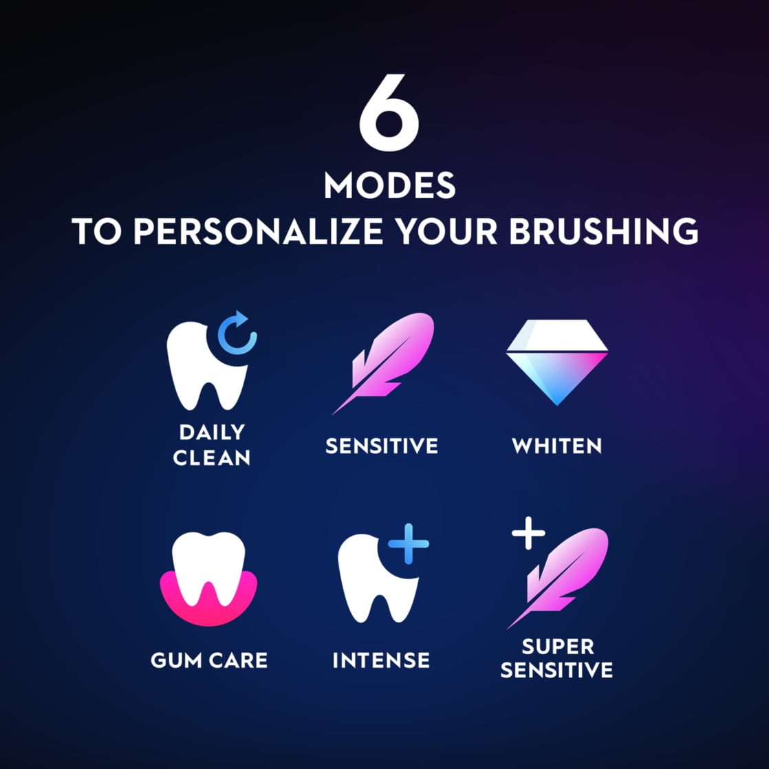 Oral-B iO Series 8 Electric Toothbrush with 3 Brush Heads, Violet Ametrine, for Adults and Children 3+.