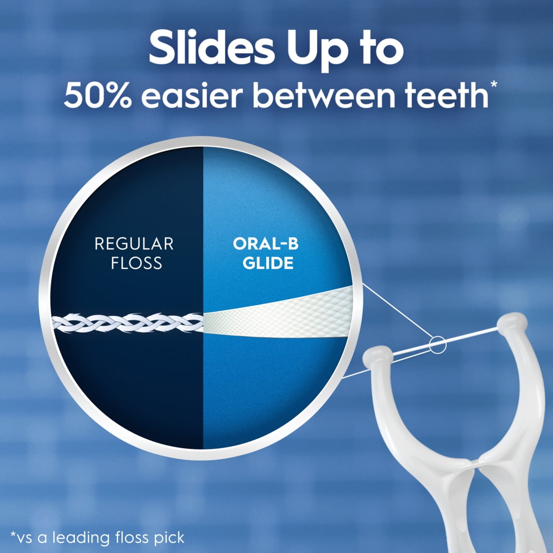 Oral-B Glide Gum Care Dental Floss Picks, Good for Back Teeth, 30 Picks