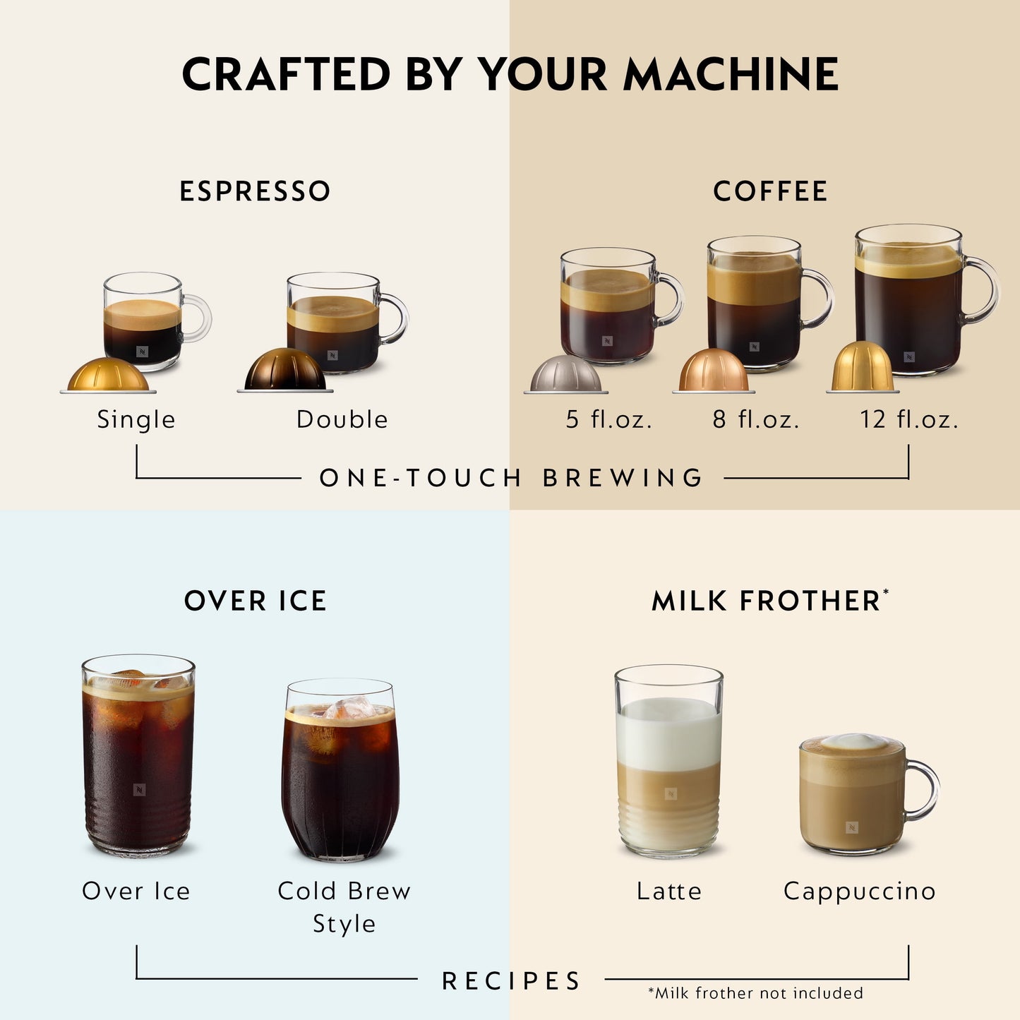 Nespresso Vertuo Pop Coffee and Espresso Maker by De'Longhi with Milk Frother, Piano Black