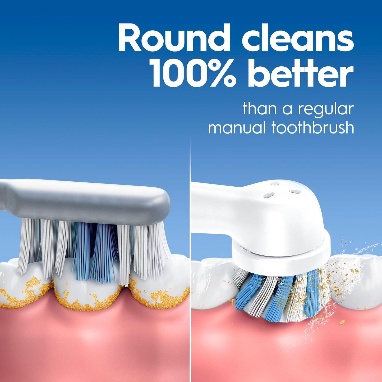 Oral-B Toothbrush, Easy Clean Compact Head Battery Powered Electric Toothbrush, White, for Adults and Children 3+