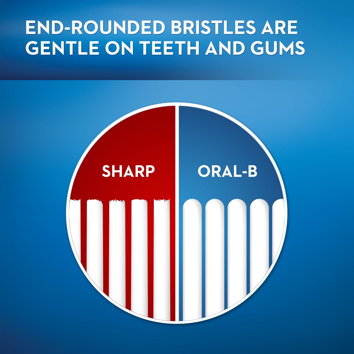 Oral-B Pulsar Whitening Battery Electric Toothbrush, Soft, 2 Ct