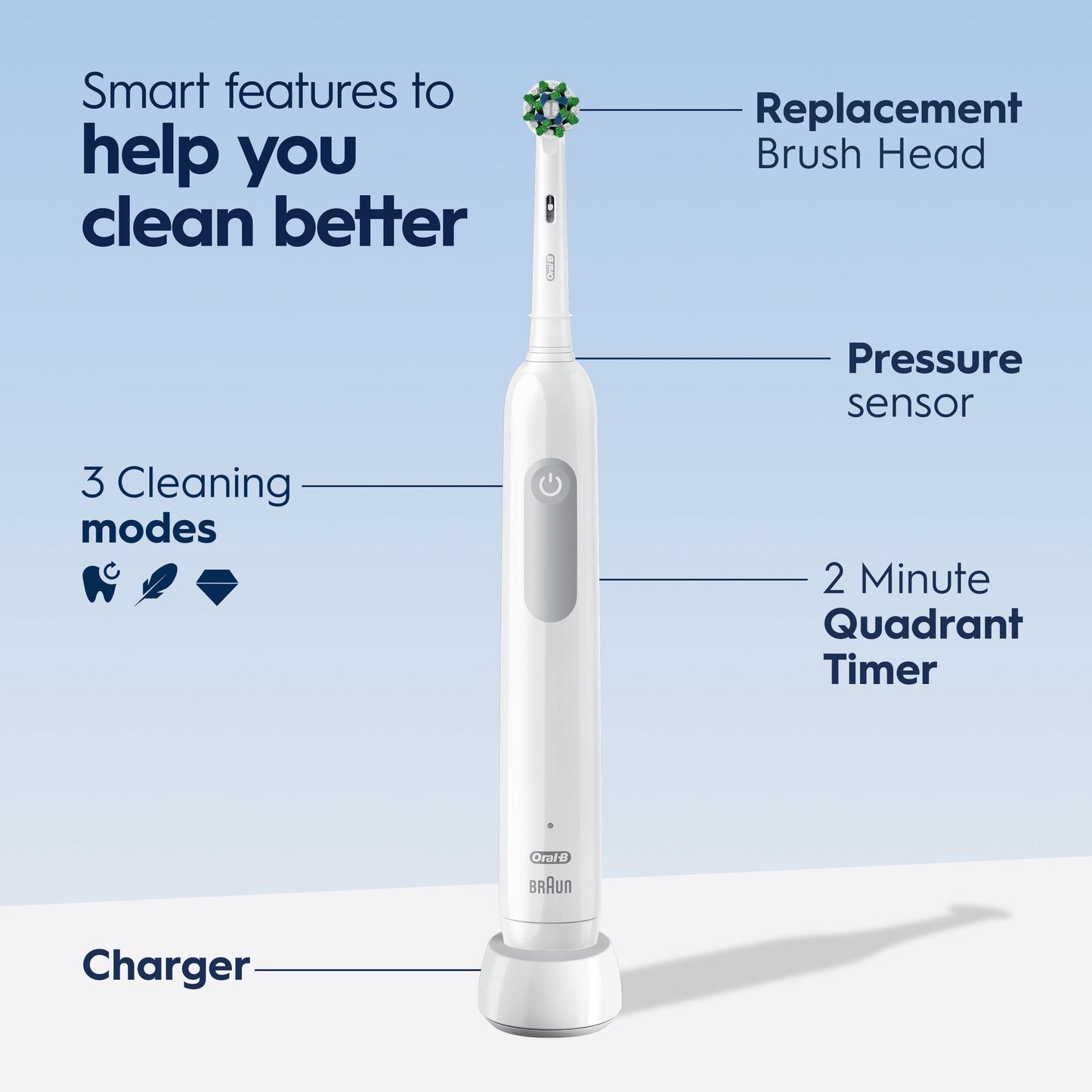 Oral-B Toothbrush, Pro 1000 Rechargeable Electric Toothbrush, White, 1 Count, Adults and Children 3+