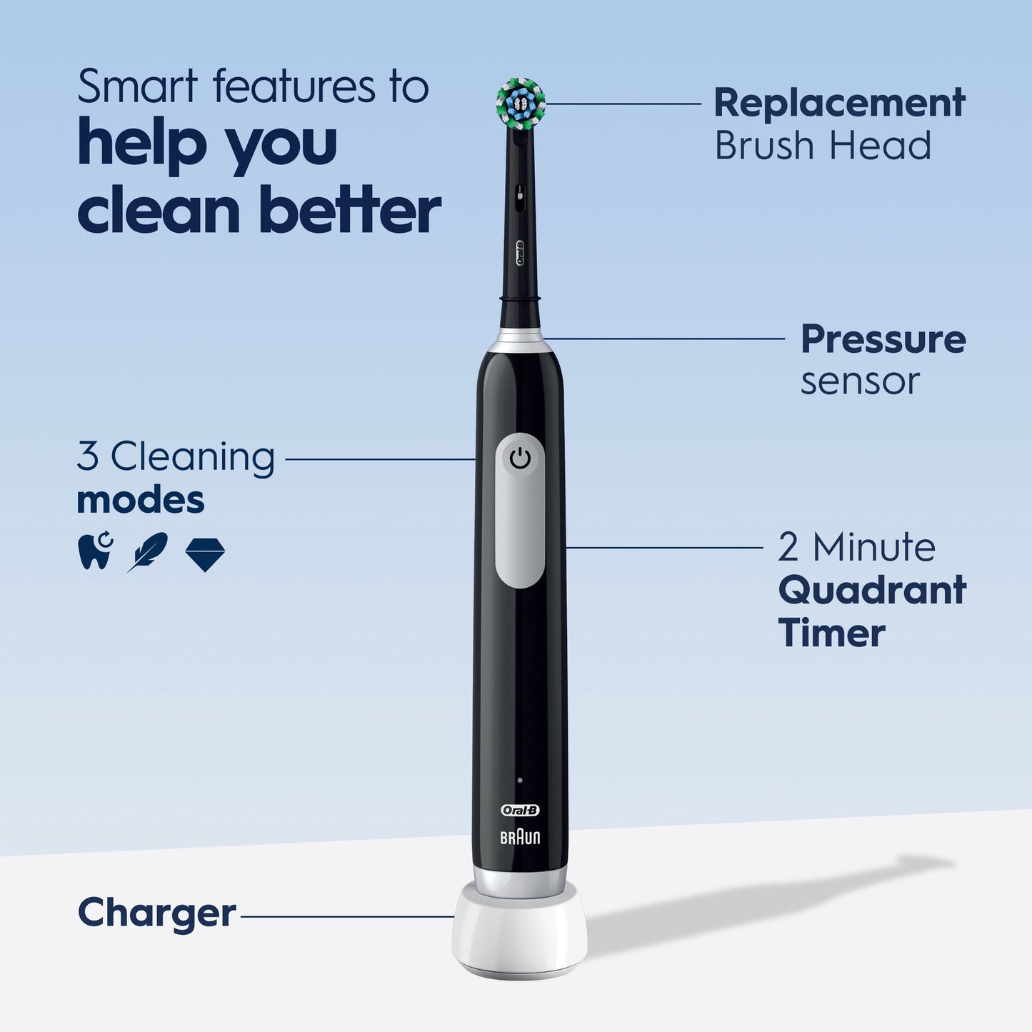 Oral-B Toothbrush, Pro 1000 Rechargeable Electric Toothbrush, White, 1 Count, Adults and Children 3+