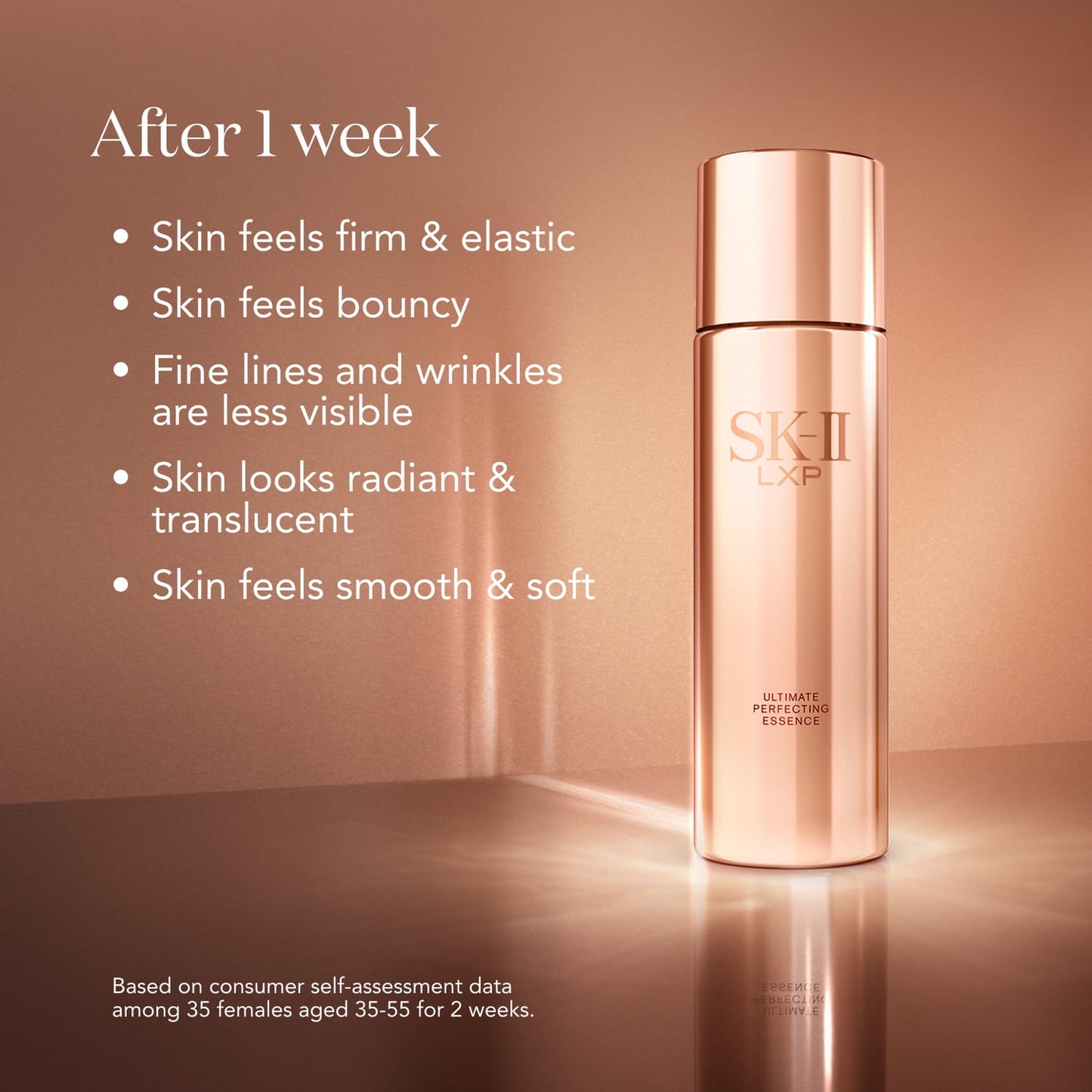 SK-II LXP Ultimate Revival Essence Anti-Aging 150ml
