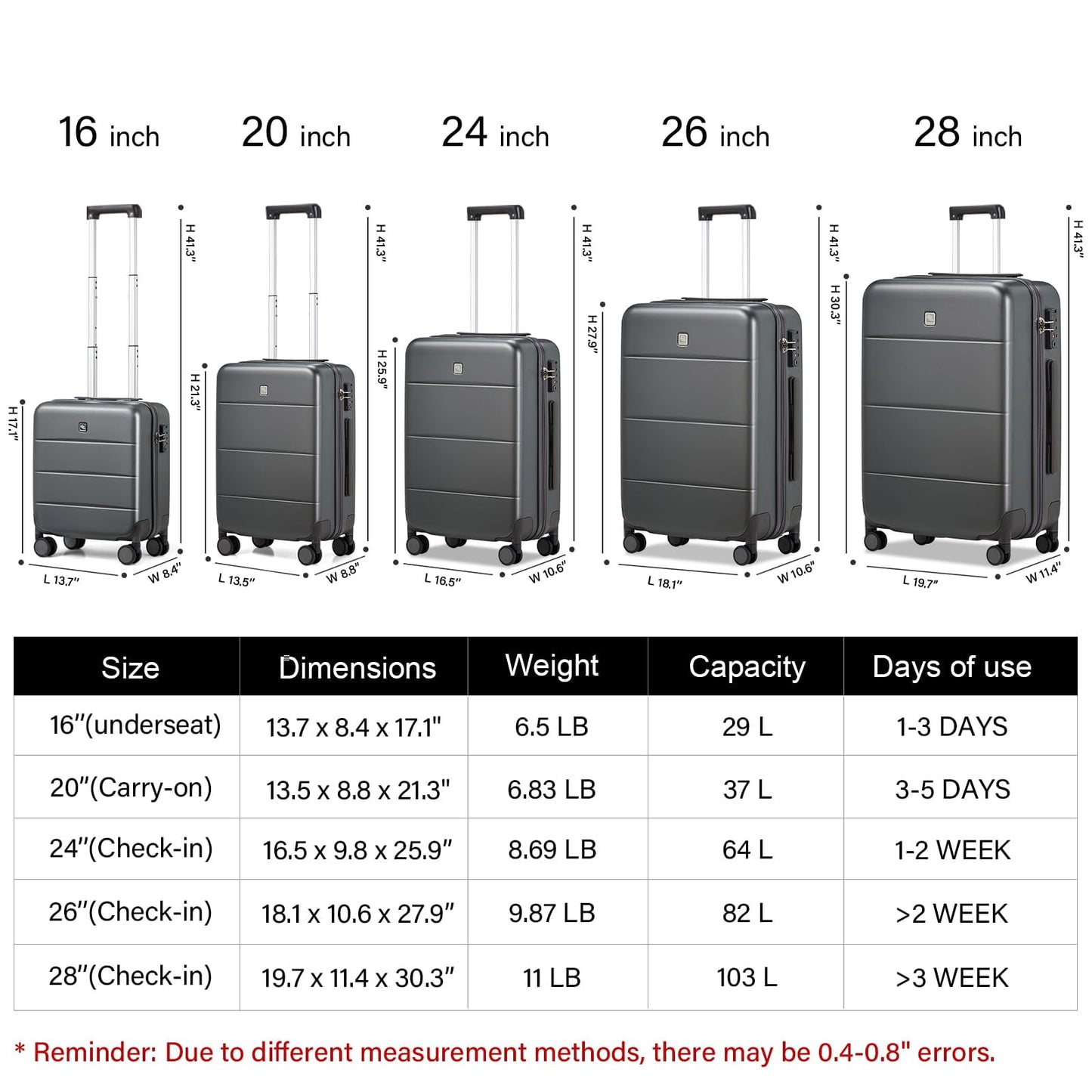 Hanke 26 Inch Luggage Large Suitcase With Spinner Wheels Tsa Luggage Suitcases Traveler's Choice Hard Case Luggage For Women &amp; Men Rolling Checked Luggage(Cuba Sand)