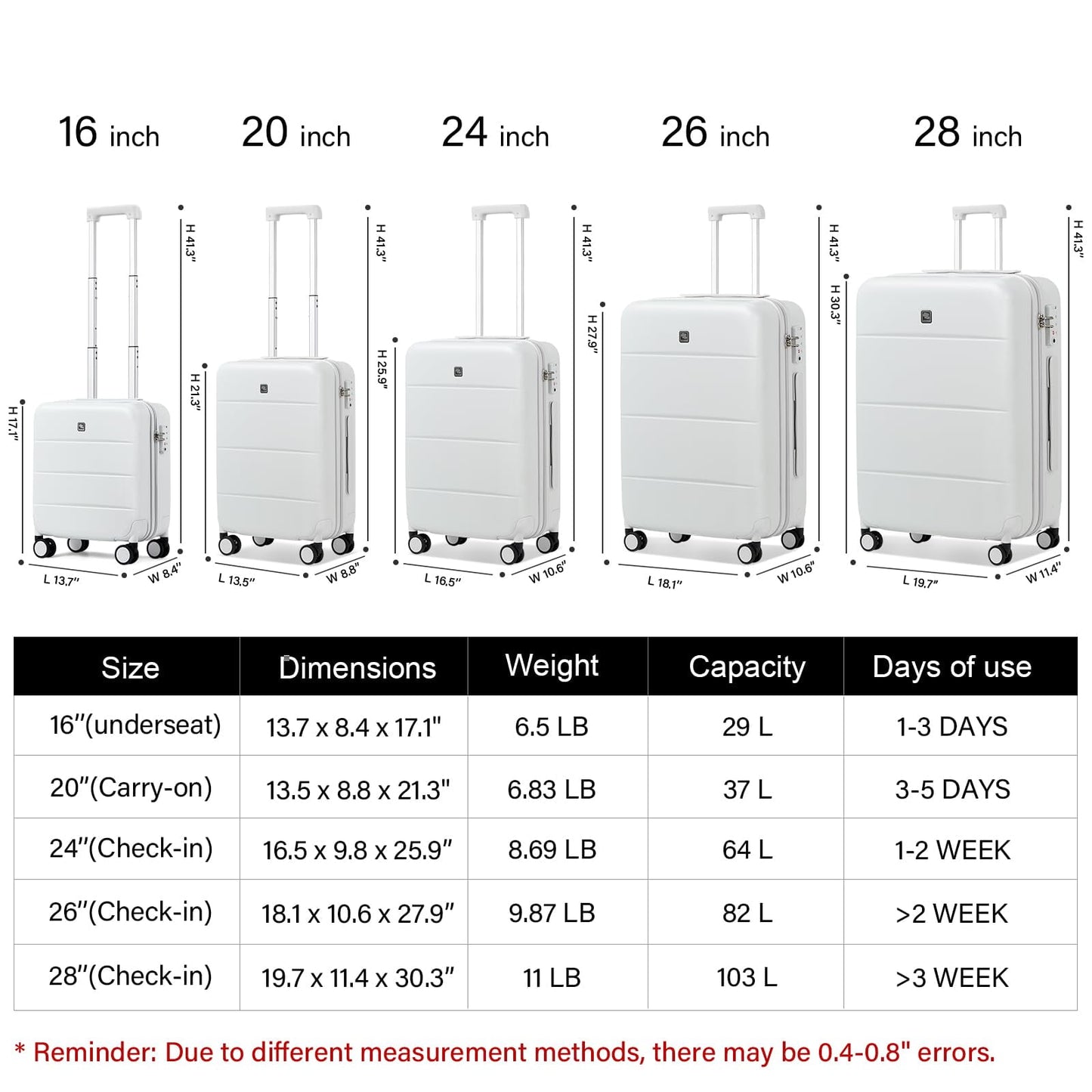 Hanke 26 Inch Luggage Large Suitcase With Spinner Wheels Tsa Luggage Suitcases Traveler's Choice Hard Case Luggage For Women &amp; Men Rolling Checked Luggage(Cuba Sand)