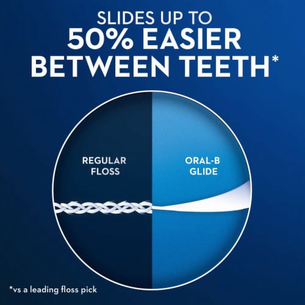 Oral-B Glide Gum Care Floss Picks, Multi, Unflavored, 30 Count