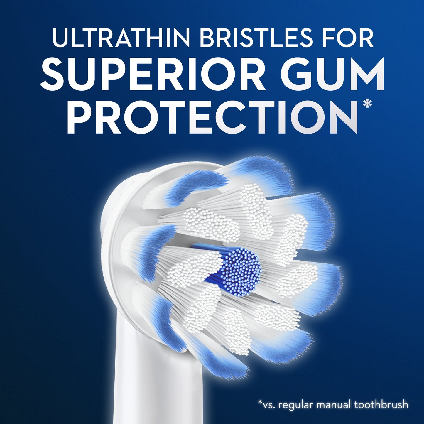 Oral-B Toothbrush Heads, Gum Care Electric Toothbrush Replacement Head, White, 2 Ct