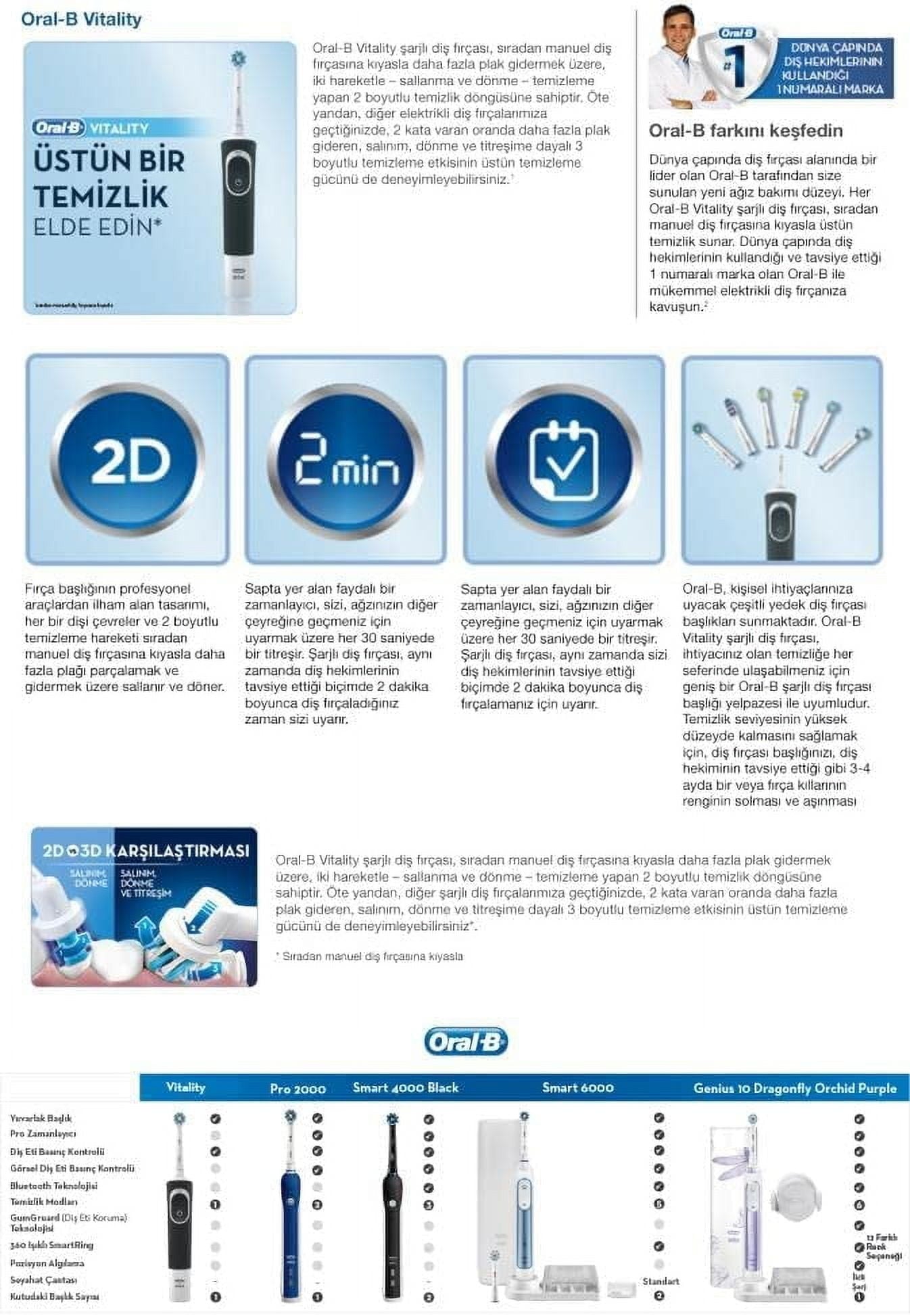 Original Braun Oral-B Precision Clean Replacement Toothbrush Heads 10 Count