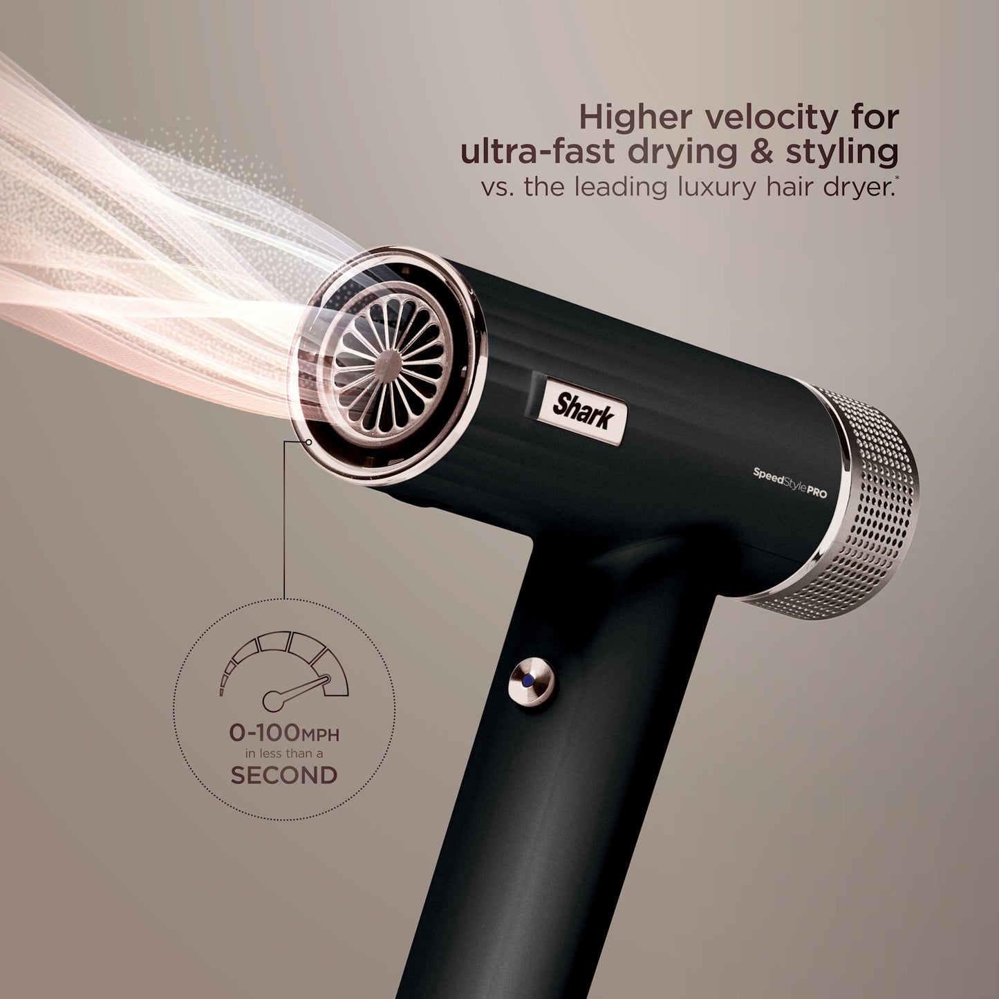 Shark SpeedStyle Pro High-Velocity Hair Dryer System with Scalp Shield and IQ Speed Styling &amp; Drying Suite, Straight and Wavy Hair, Lightweight, Ionic, No Heat Damage, Black, HD731