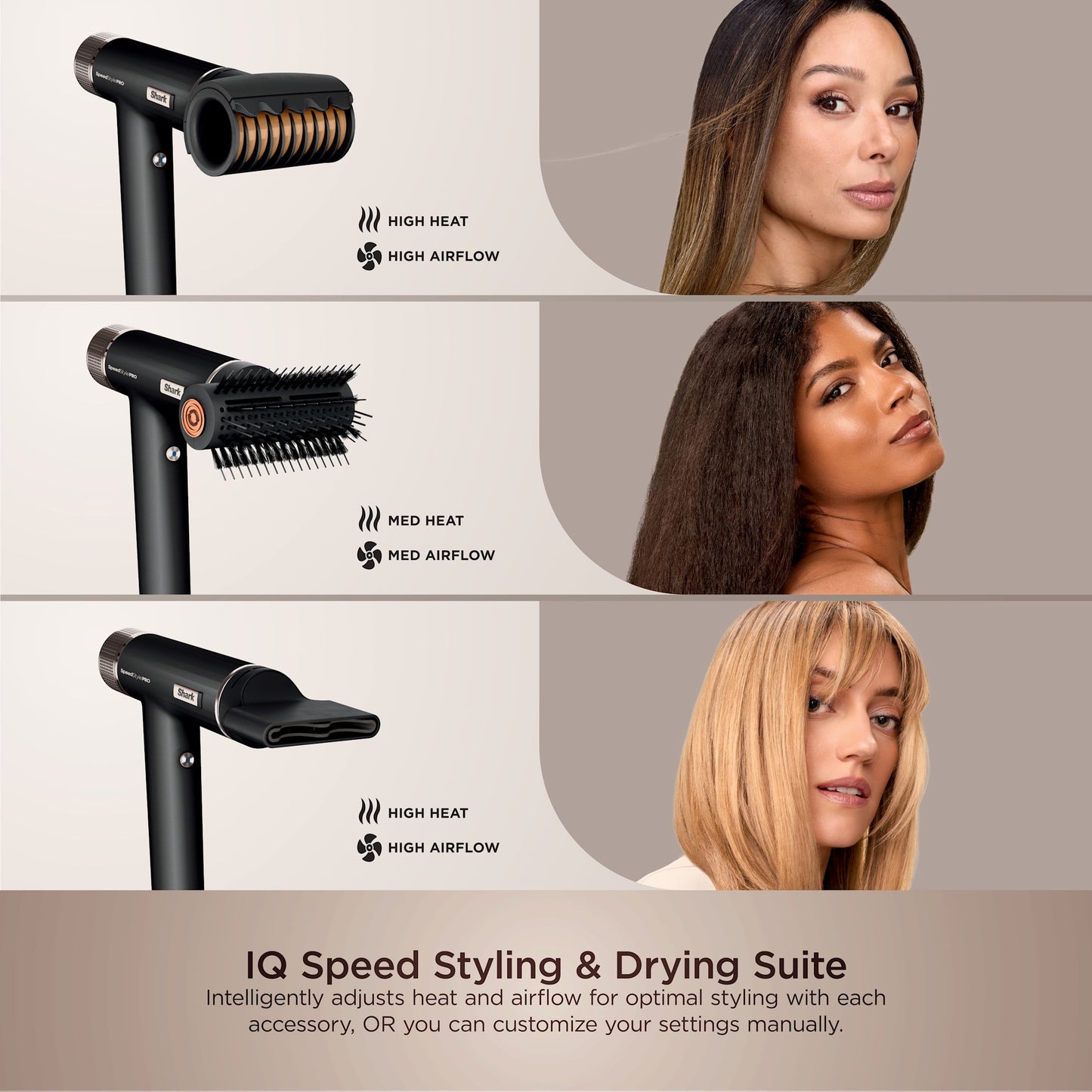 Shark SpeedStyle Pro High-Velocity Hair Dryer System with Scalp Shield and IQ Speed Styling &amp; Drying Suite, Straight and Wavy Hair, Lightweight, Ionic, No Heat Damage, Black, HD731