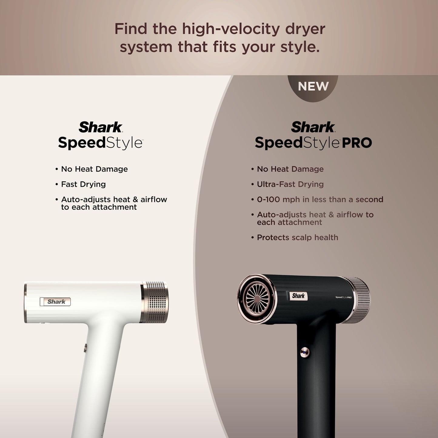 Shark SpeedStyle Pro High-Velocity Hair Dryer System with Scalp Shield and IQ Speed Styling &amp; Drying Suite, Straight and Wavy Hair, Lightweight, Ionic, No Heat Damage, Black, HD731