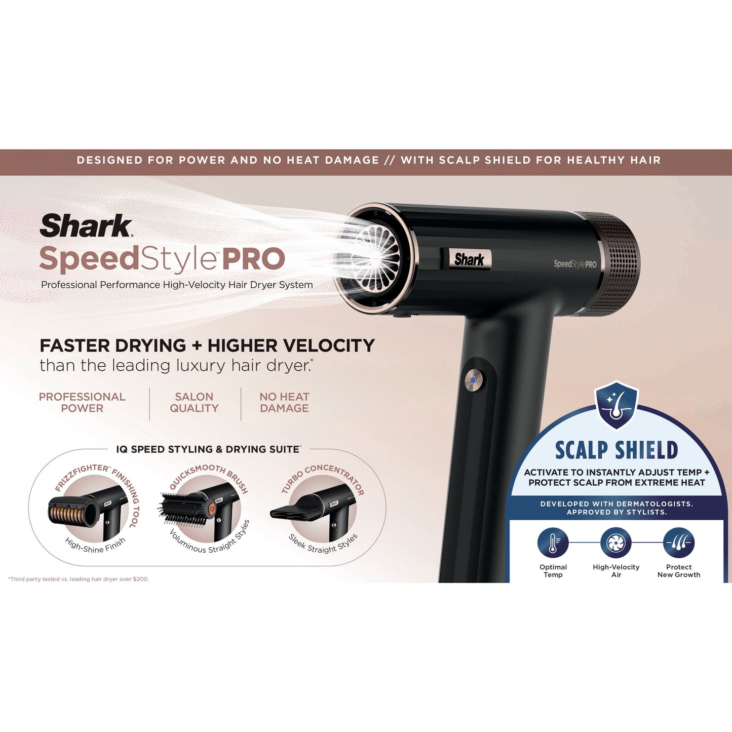 Shark SpeedStyle Pro High-Velocity Hair Dryer System with Scalp Shield and IQ Speed Styling &amp; Drying Suite, Straight and Wavy Hair, Lightweight, Ionic, No Heat Damage, Black, HD731