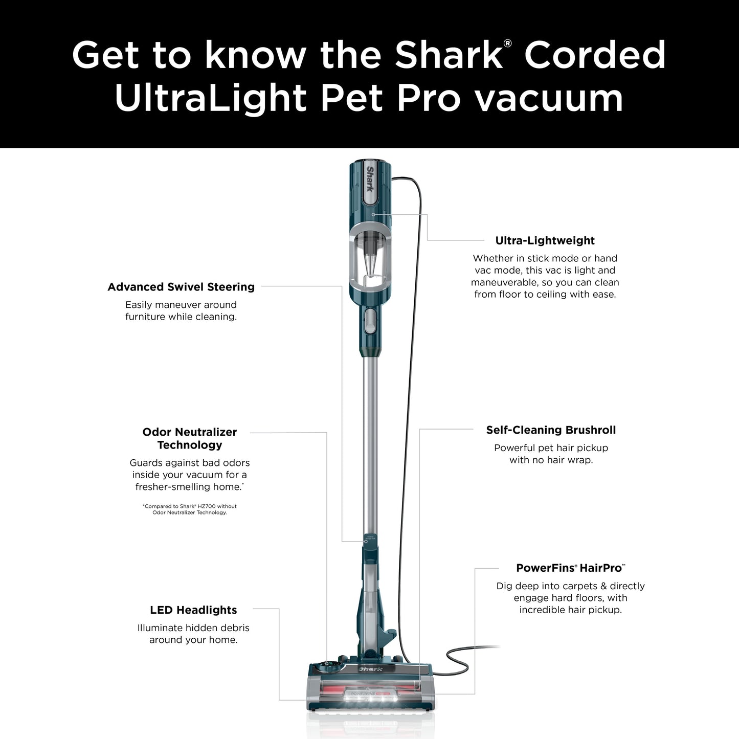 Shark UltraLight PetPro Corded Stick Vacuum, Carpet and Hardfloors, Pet Friendly, PowerFins HairPro, Odor Technology, Removable Handheld, HZ700 Blue
