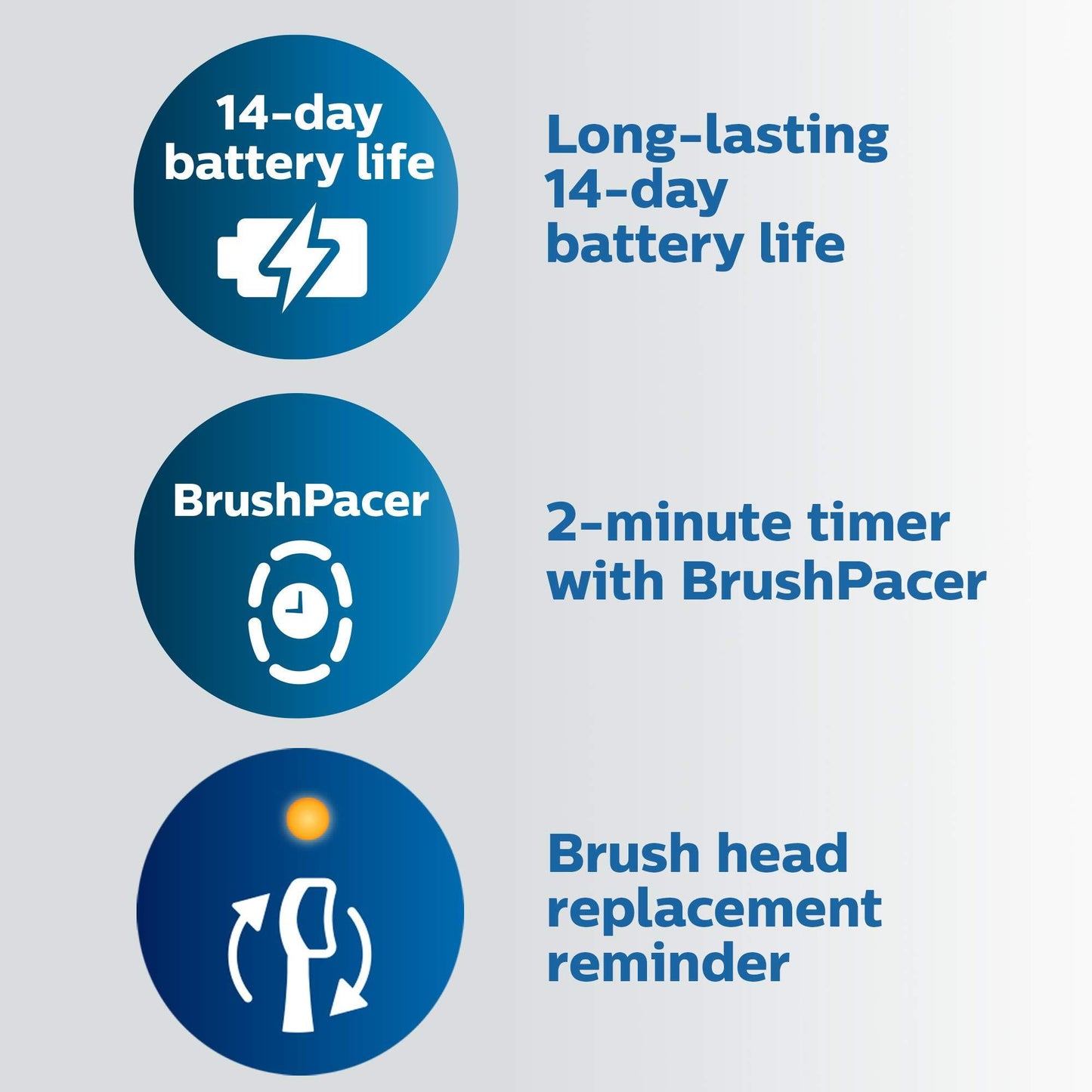 Philips Sonicare ExpertClean 7500 Rechargeable Electric Toothbrush for Adults, Pink HX9690/07