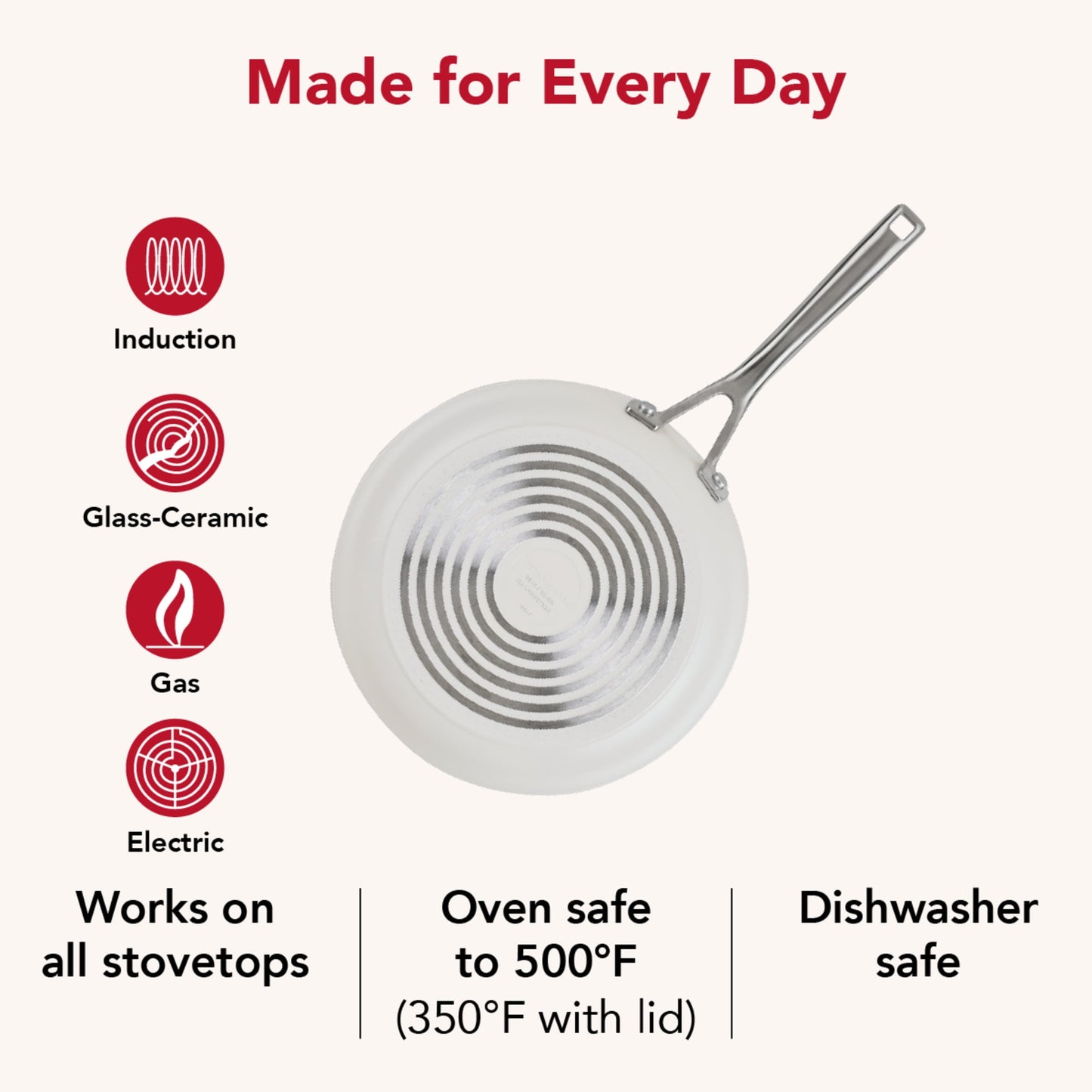 KitchenAid Hard-Anodized 10 Pcs Ceramic Induction Cookware Set, Dishwasher Safe and Oven Safe to 500°F, Porcelain White