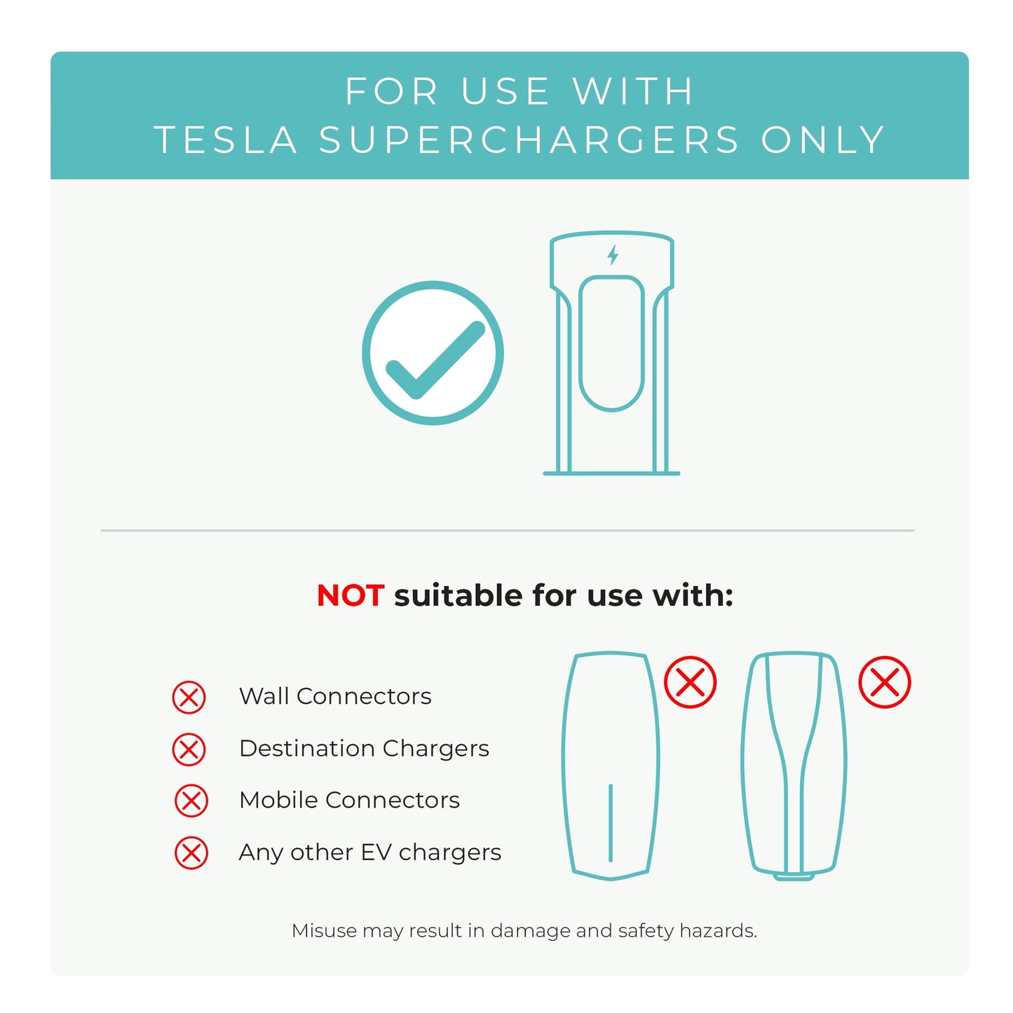 Lectron Tesla Supercharger (NACS) to CCS Electric Vehicle Adapter - 500 Amps / 1,000V - Fast Charge Your CCS1 EV at Tesla Superchargers with Vortex Plug