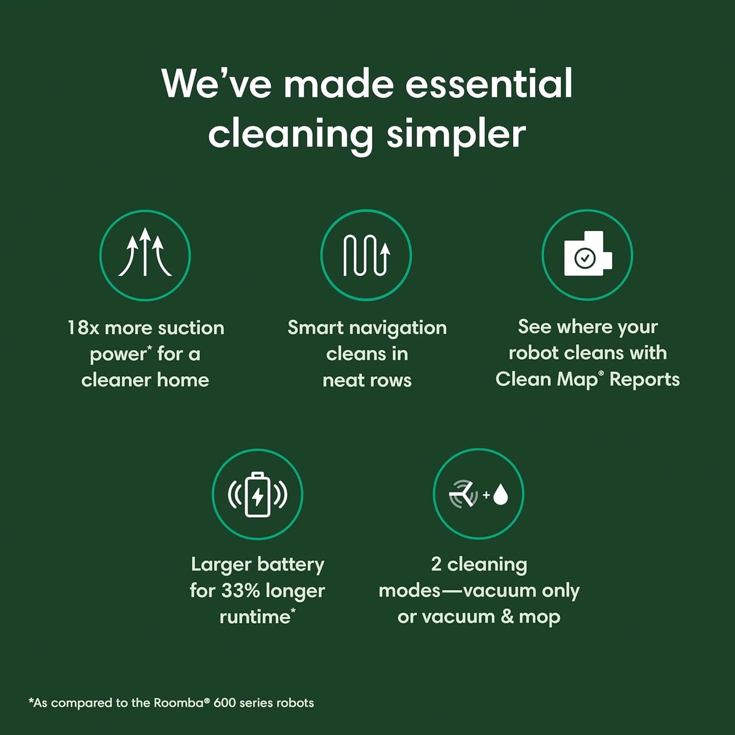 iRobot Roomba Combo Robot Vacuum &amp; Mop (Y0110) - Easy to use, Power-Lifting Suction, Vacuums and mops, Multi-Surface Cleaning, Smart Navigation Cleans in Neat Rows, Self-Charging, Alexa